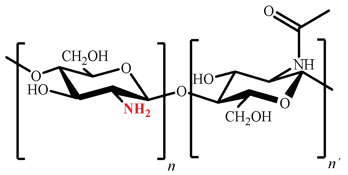 Polysaccharides 04 00016 g010
