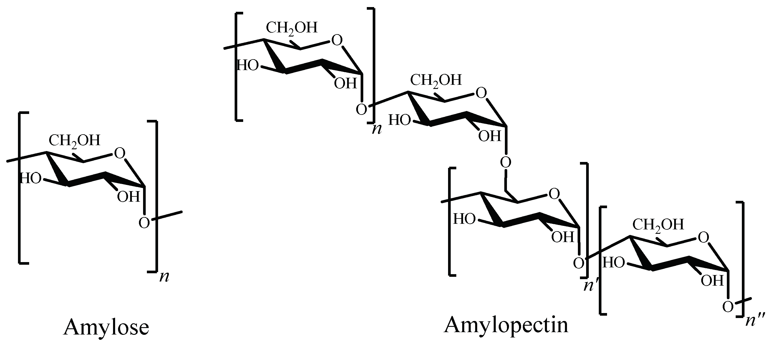 Polysaccharides 04 00016 g014