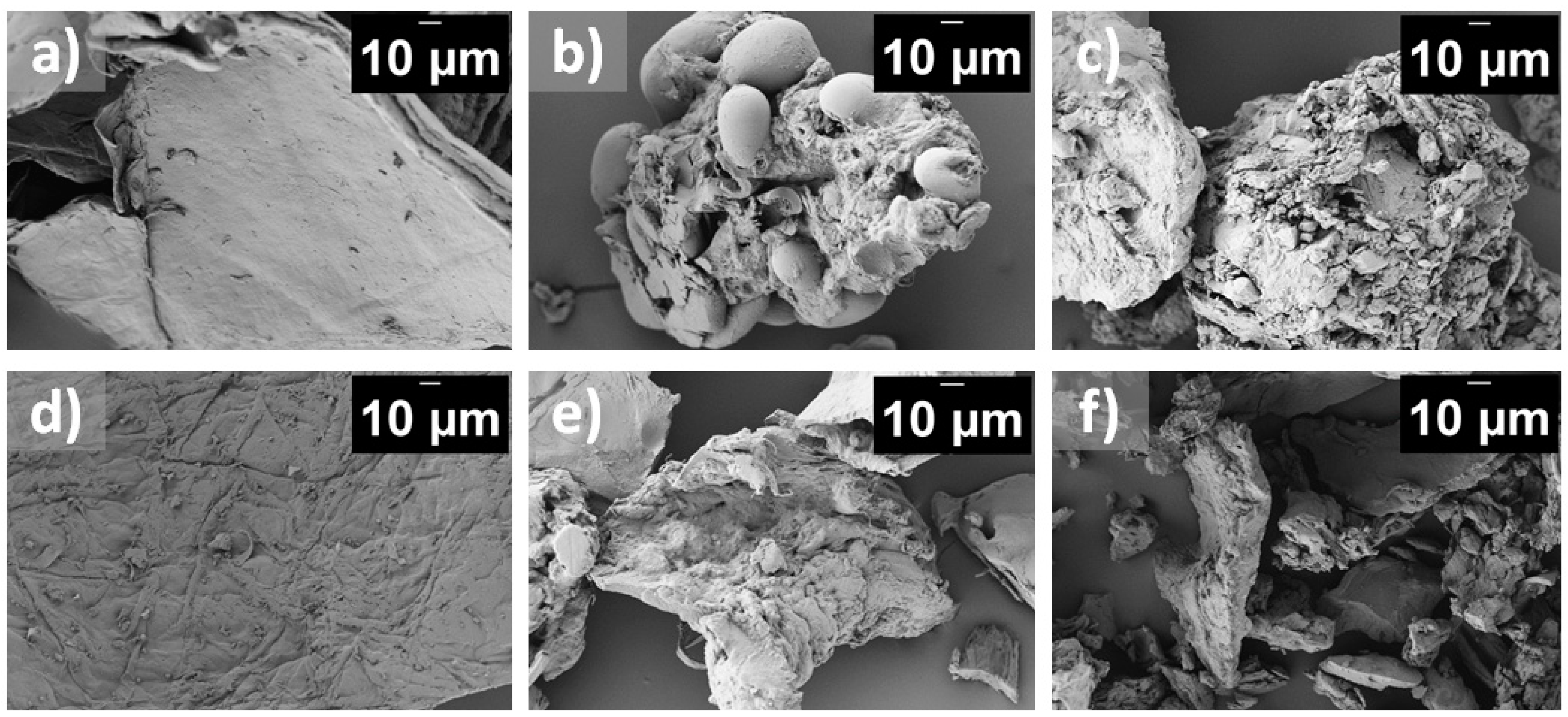 Polysaccharides 04 00019 g003 Polysaccharides 04 00019 g003