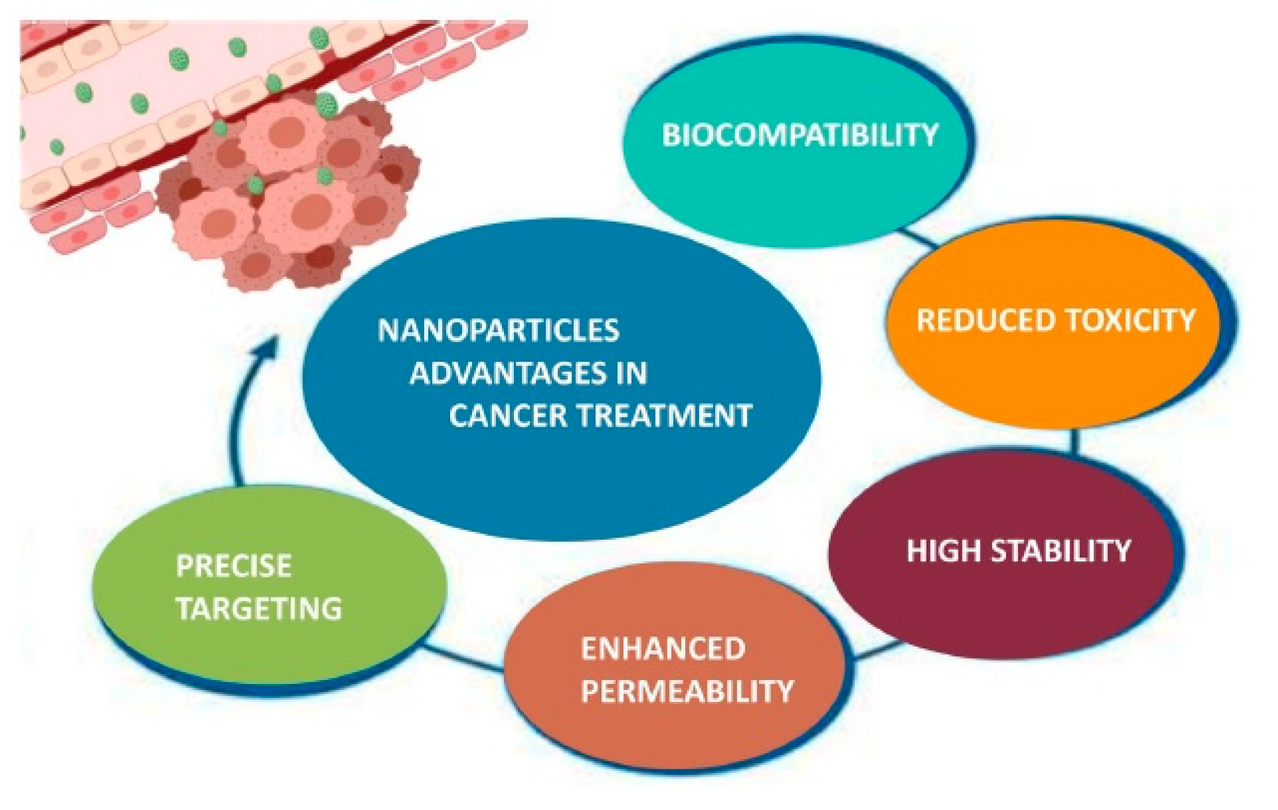 Polysaccharides 04 00022 g004