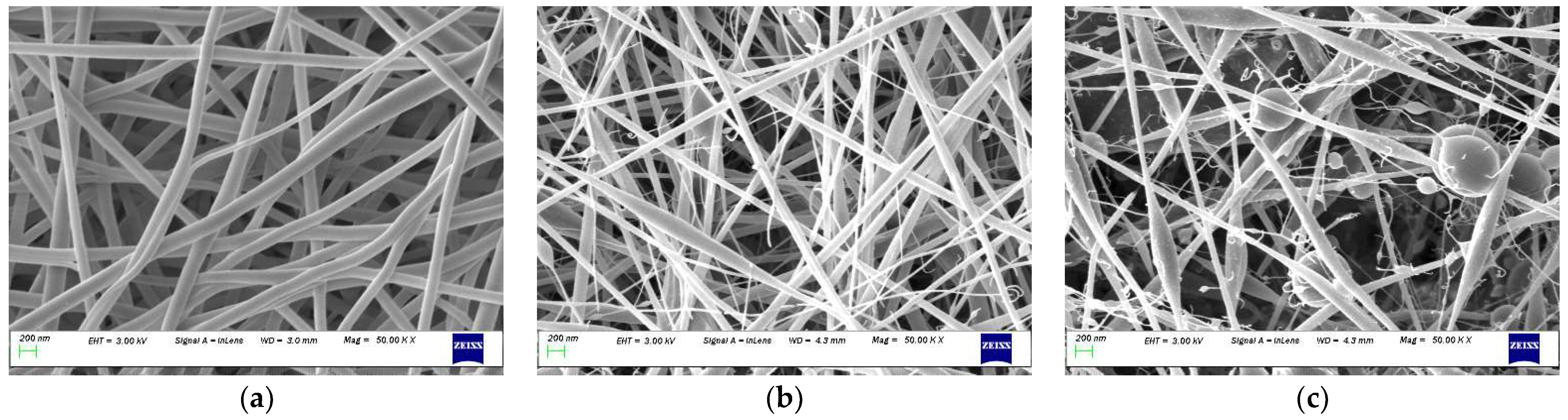 Polysaccharides 05 00009 g003