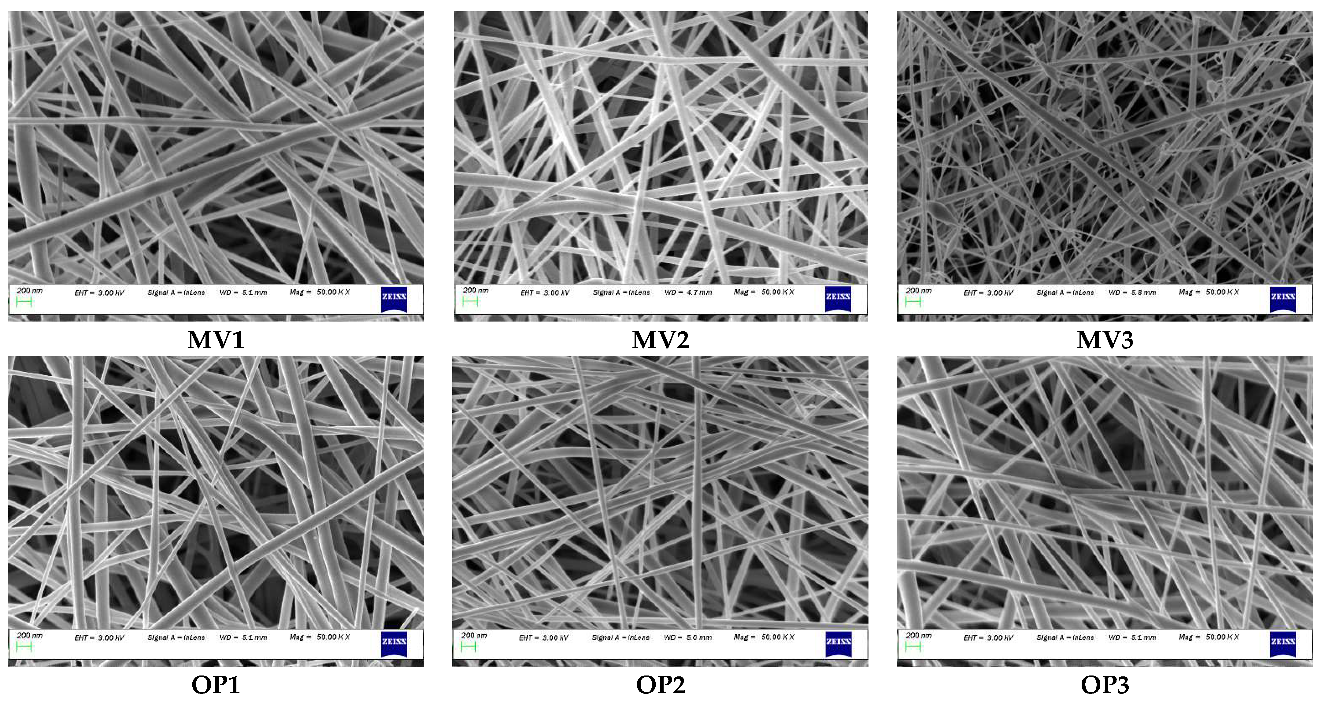 Polysaccharides 05 00009 g006