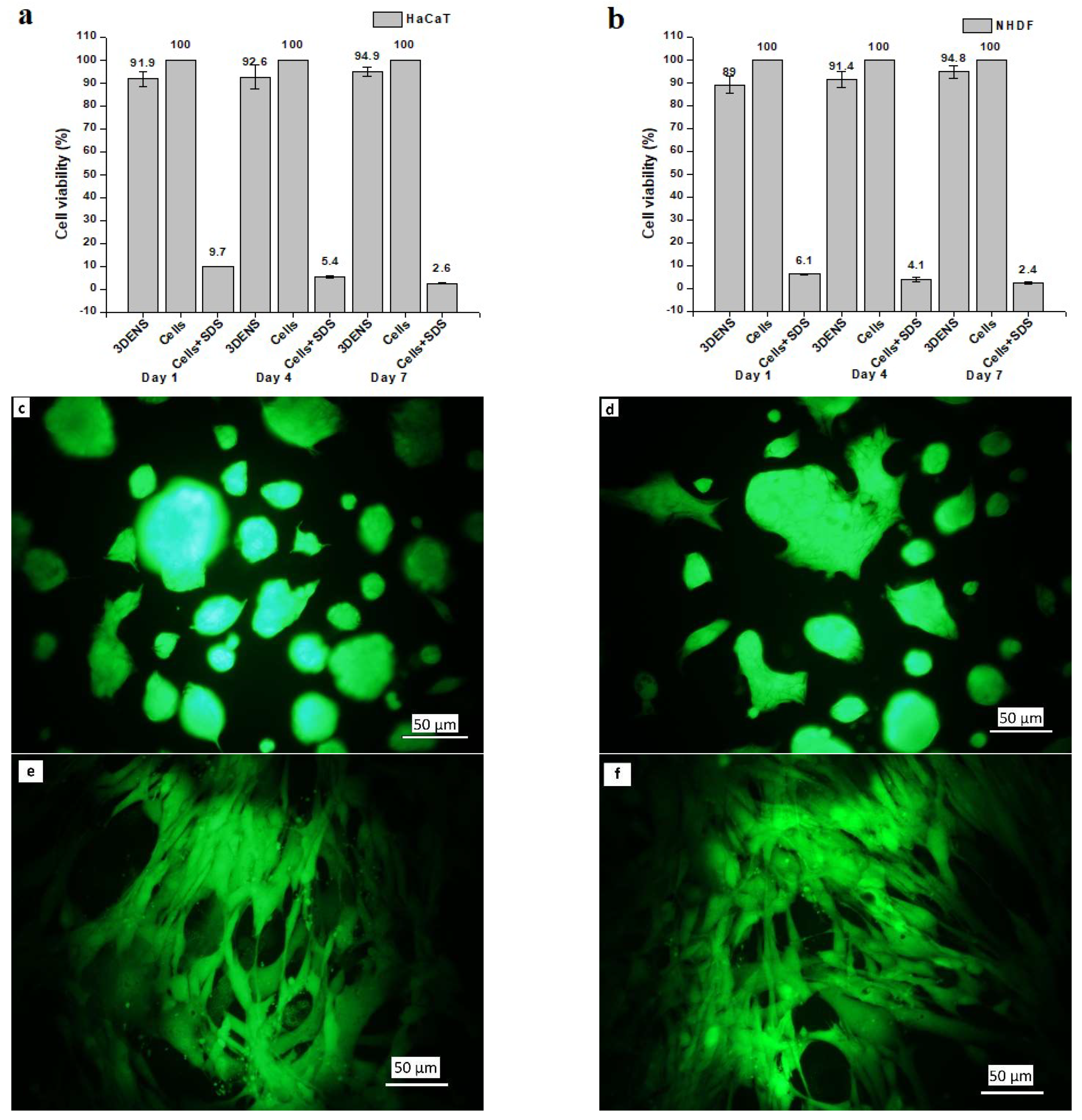 Polysaccharides 05 00009 g007a