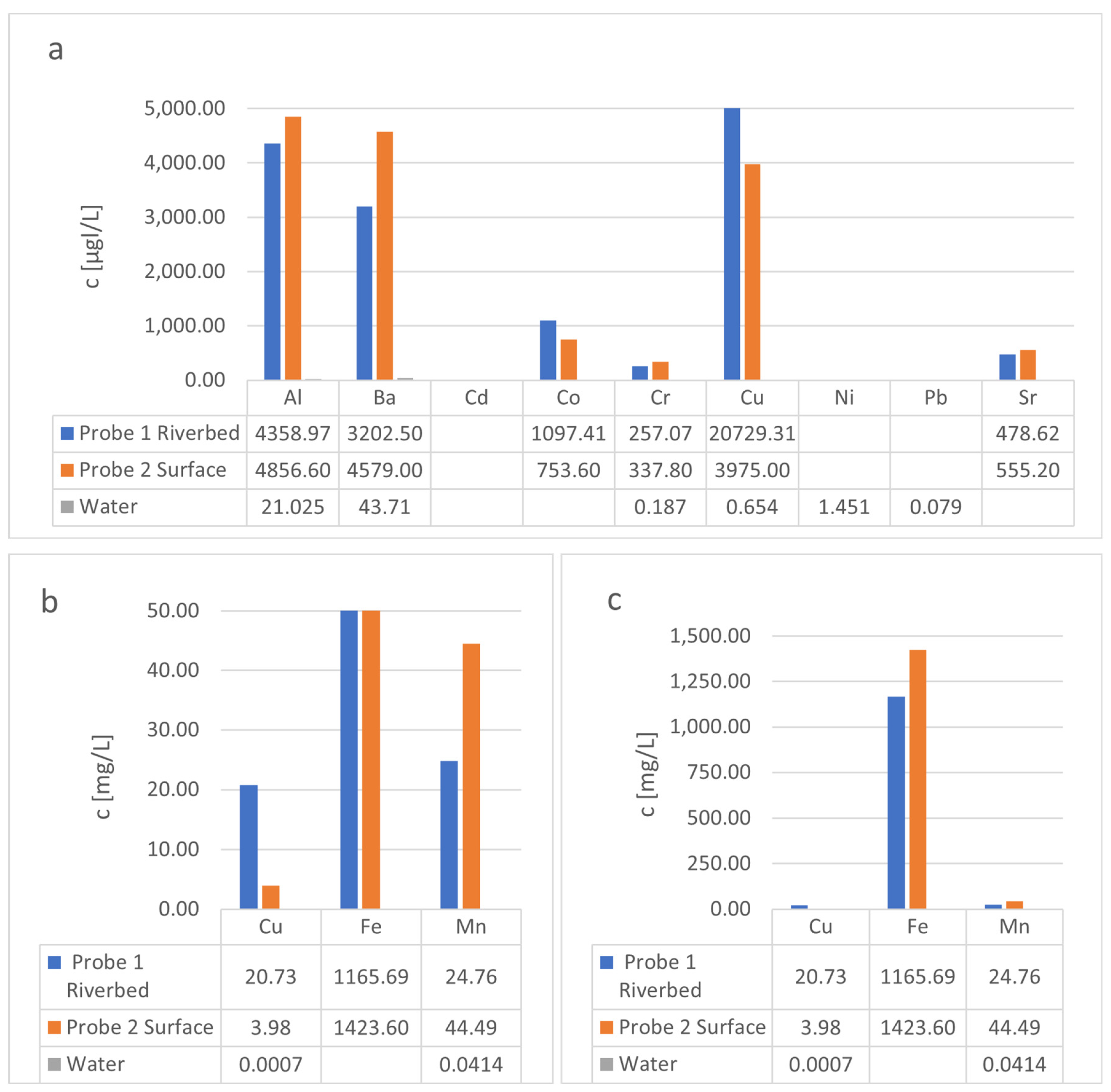 Polysaccharides 05 00012 g003
