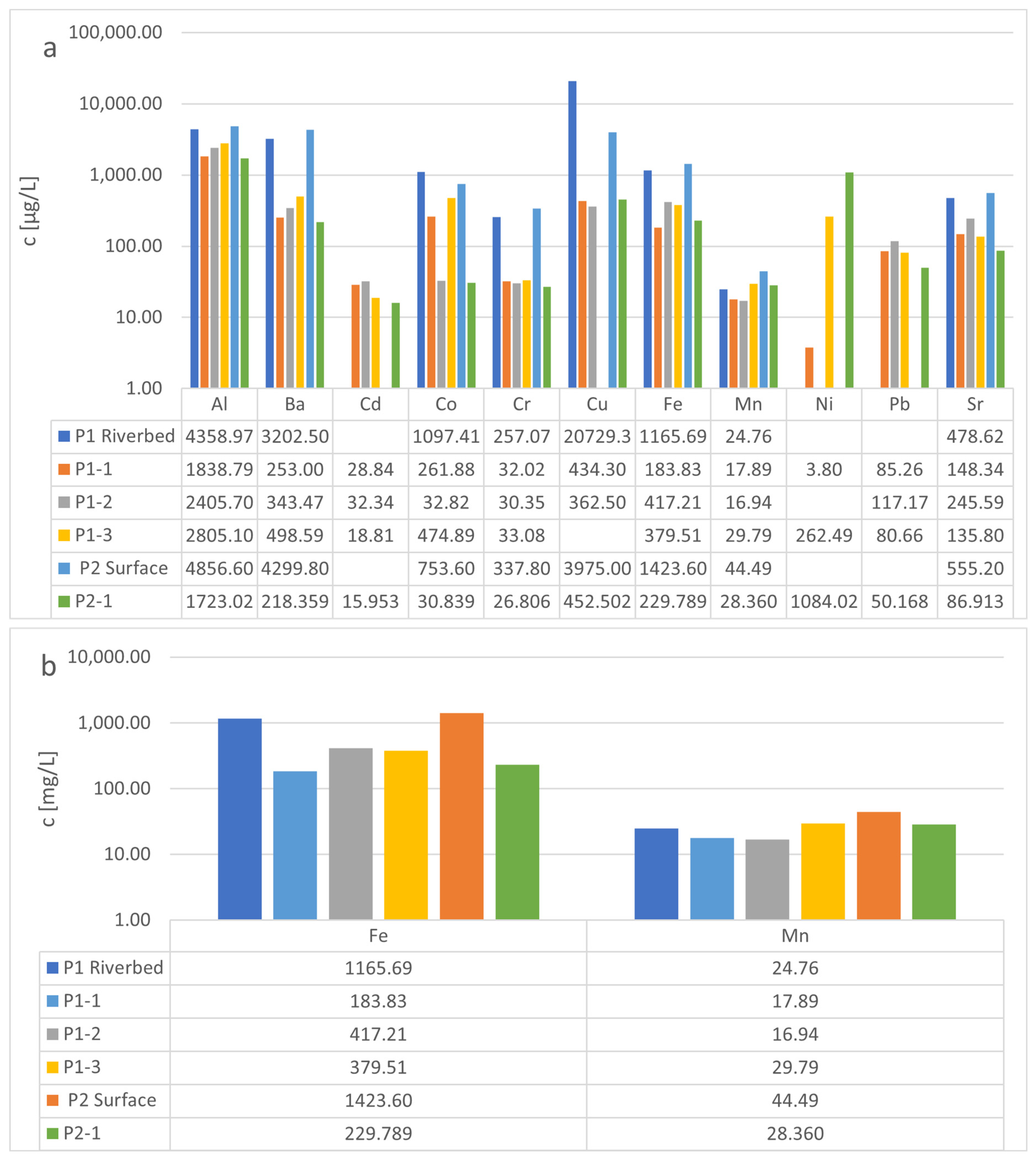 Polysaccharides 05 00012 g004
