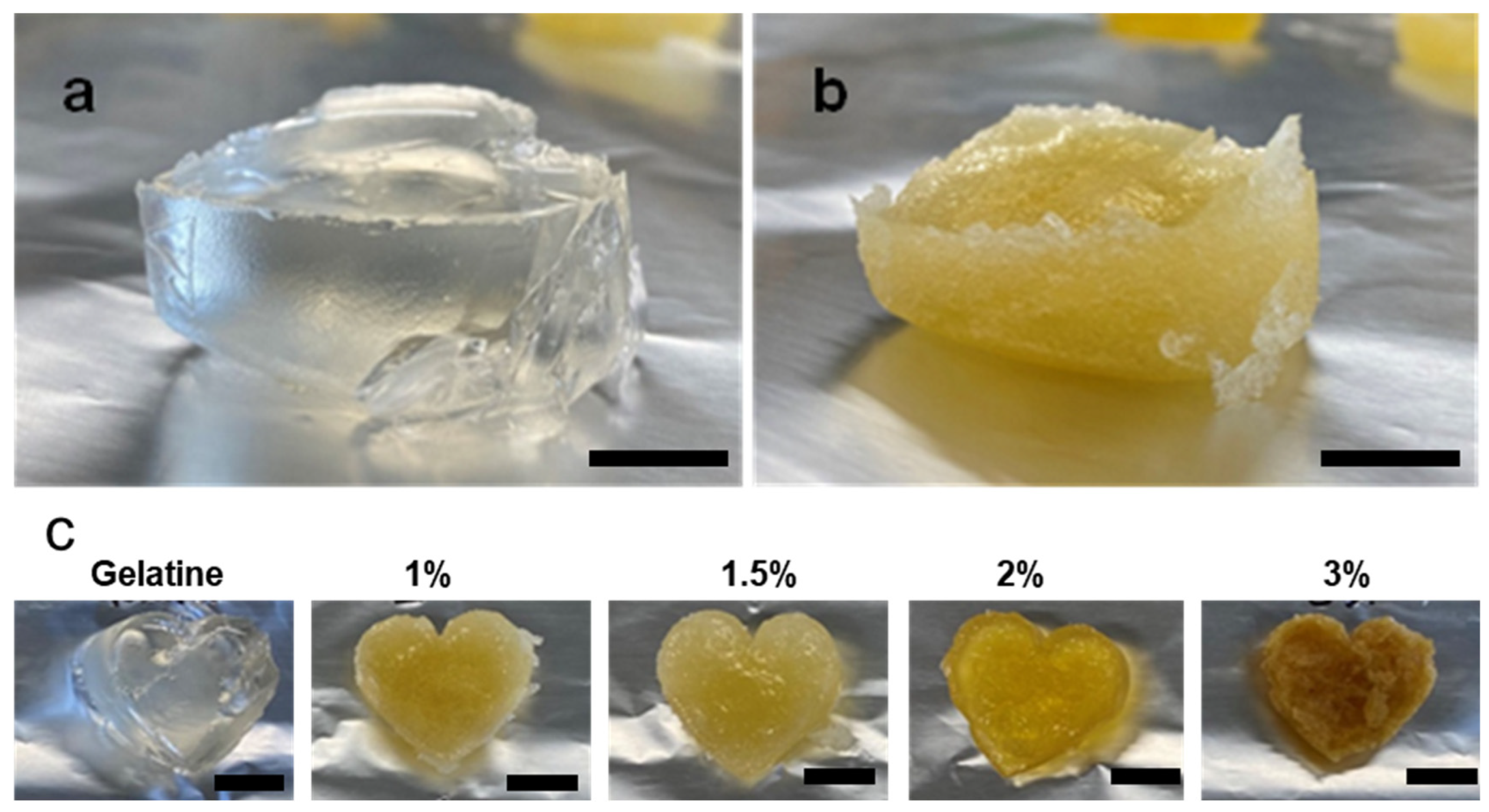 Polysaccharides 05 00021 g002