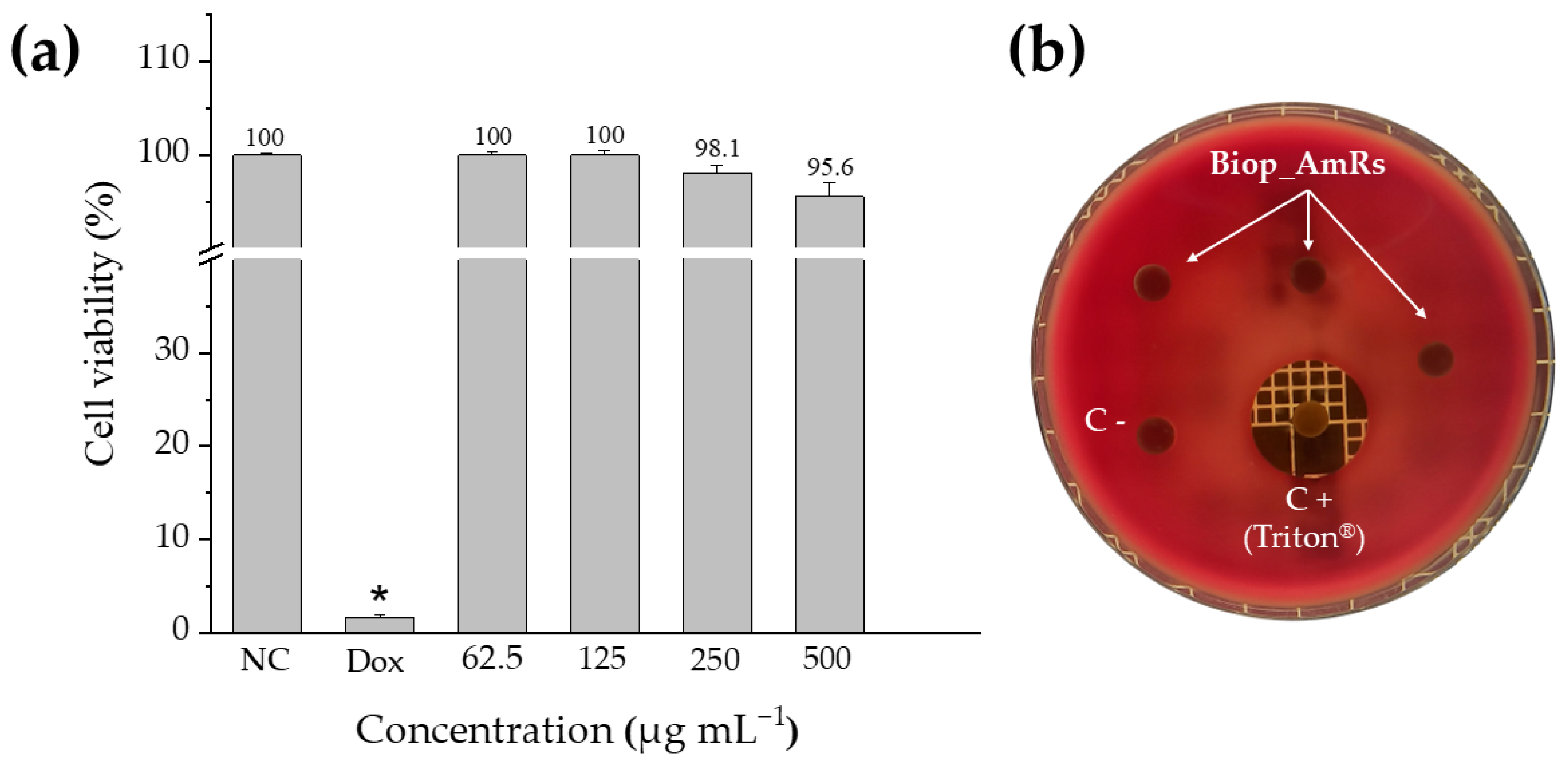 Polysaccharides 05 00033 g007 Polysaccharides 05 00033 g007
