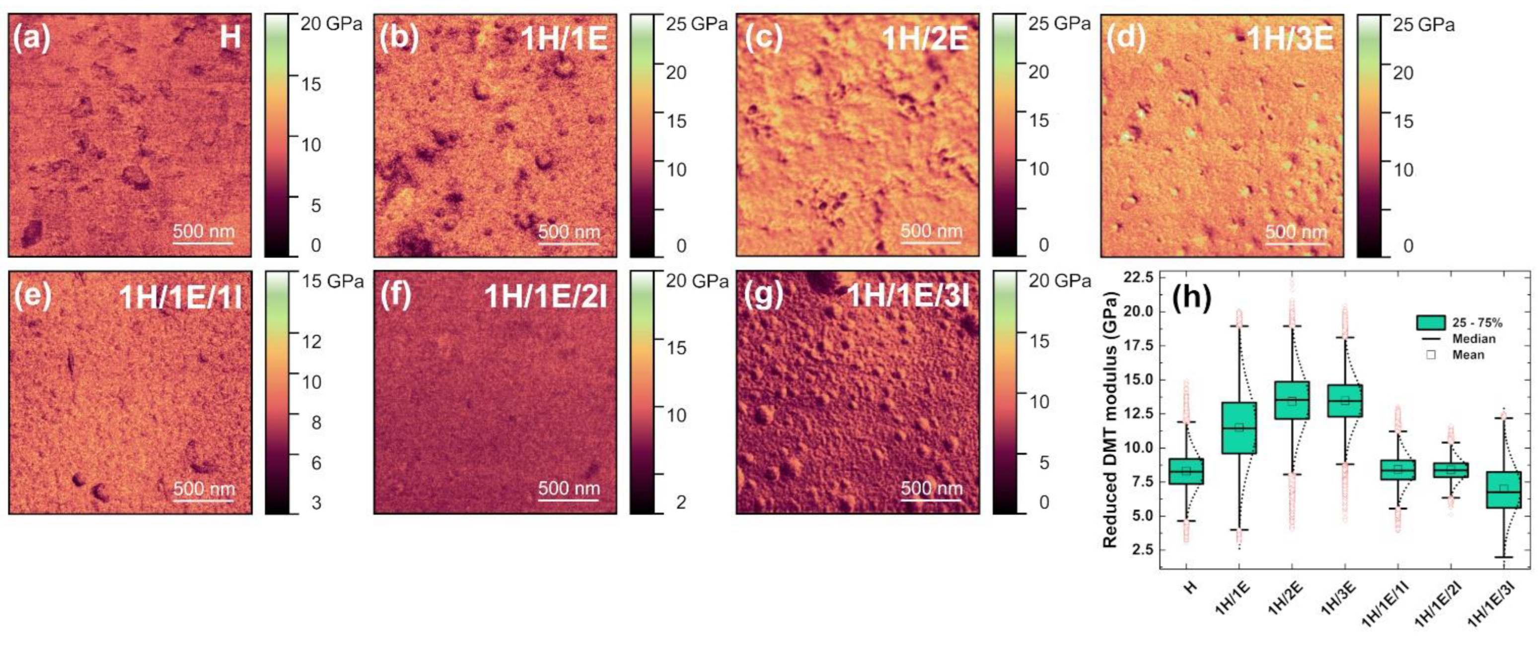 Polysaccharides 05 00045 g009 Polysaccharides 05 00045 g009