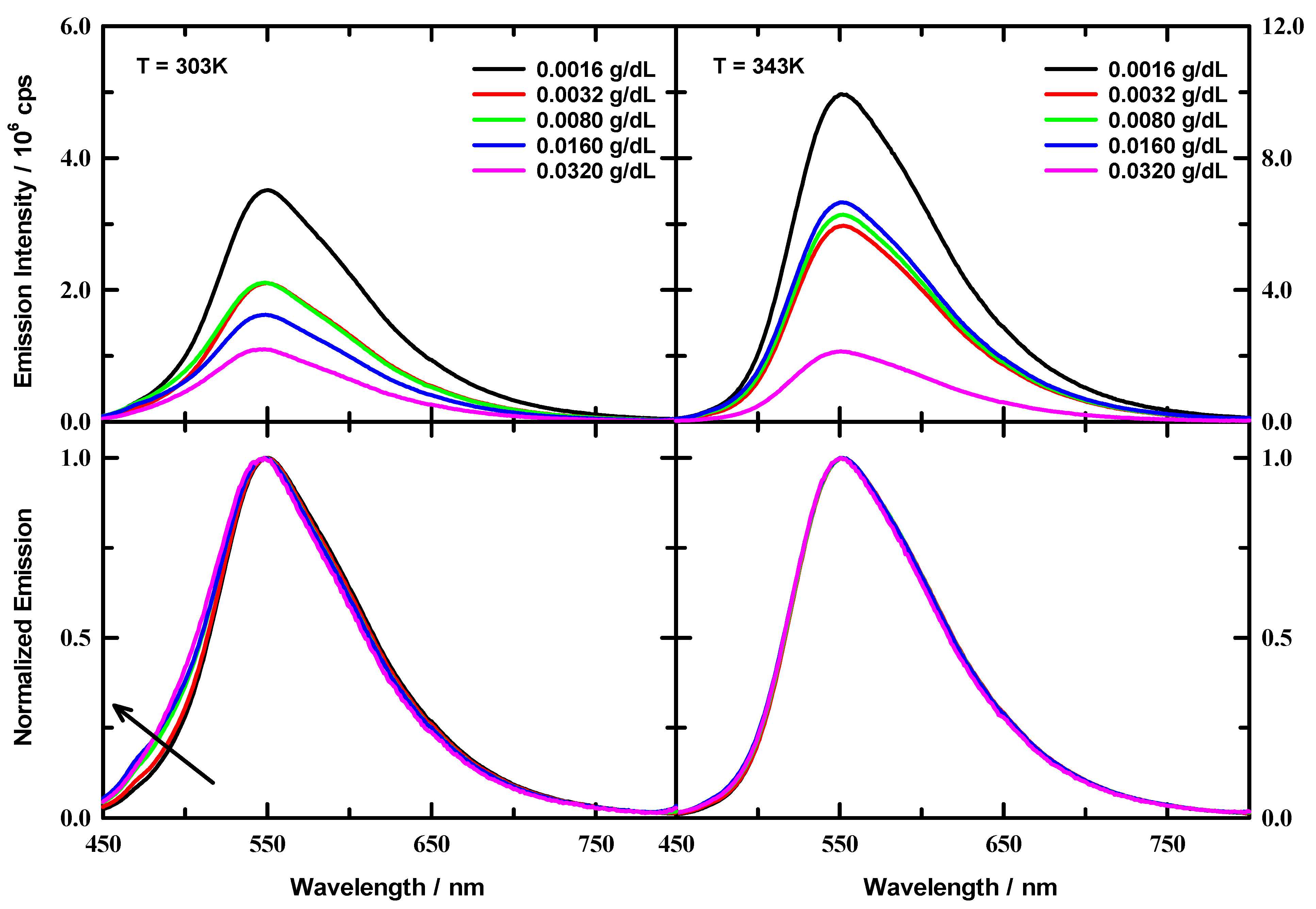 Polysaccharides 05 00055 g001 Polysaccharides 05 00055 g001