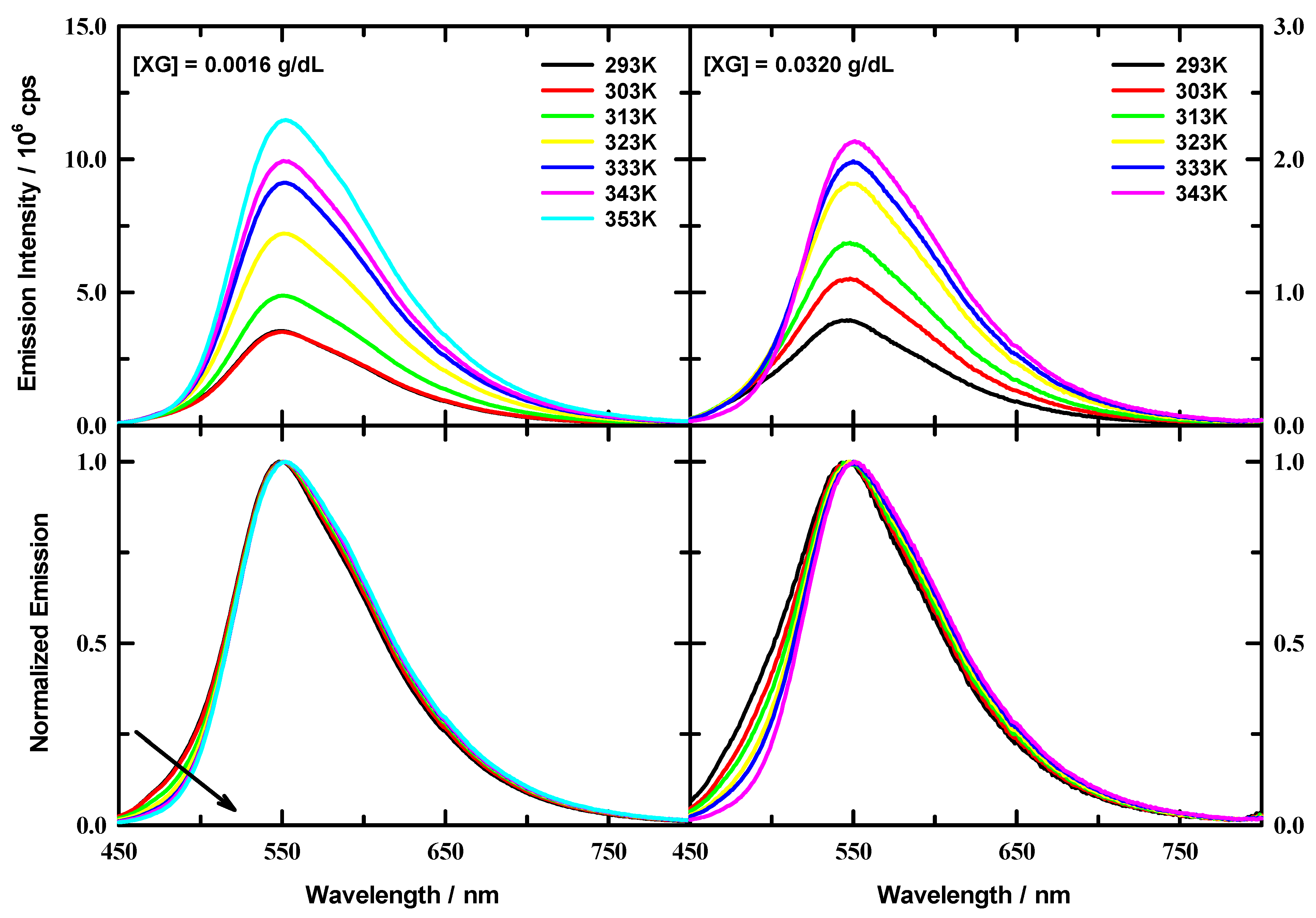 Polysaccharides 05 00055 g003 Polysaccharides 05 00055 g003