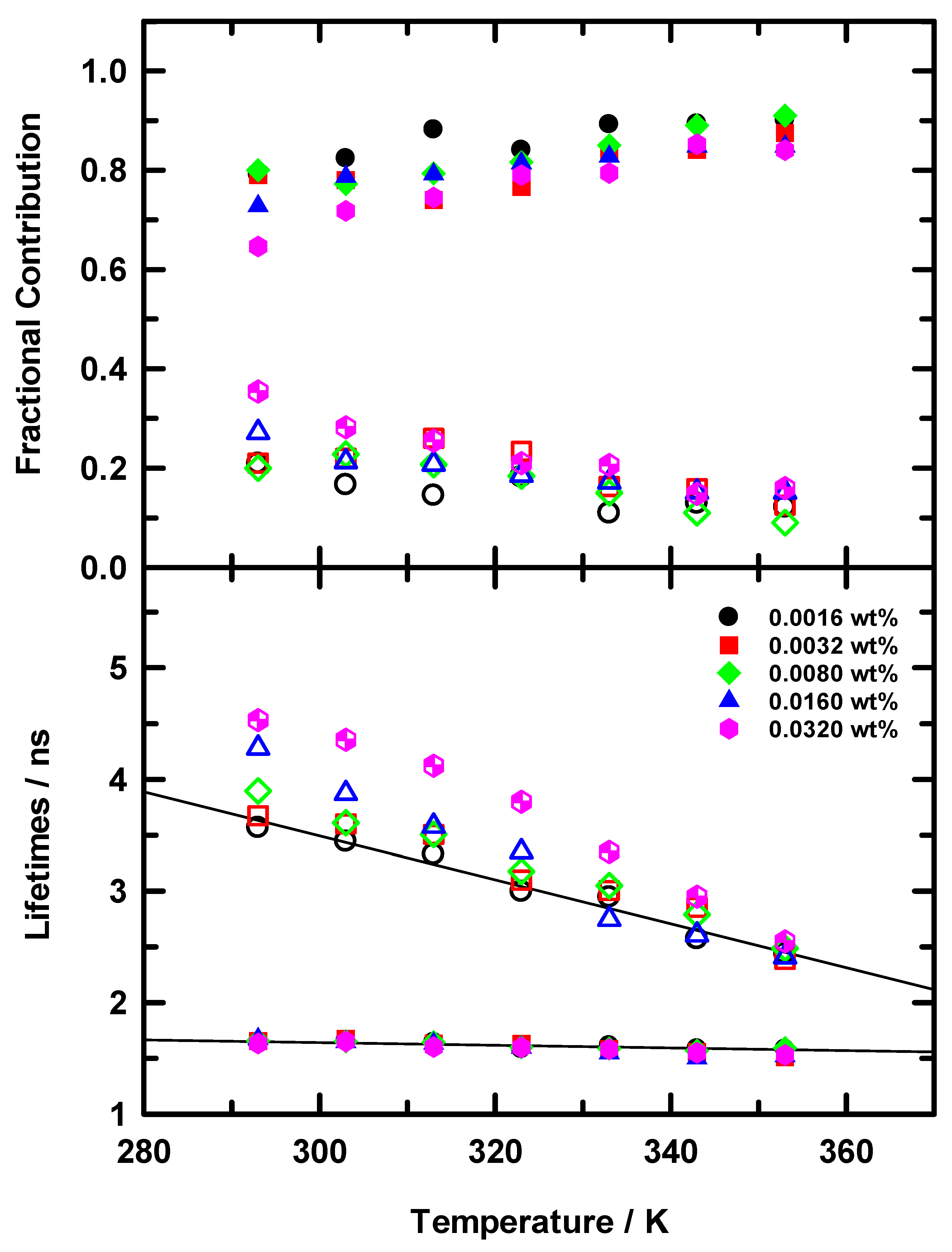 Polysaccharides 05 00055 g006 Polysaccharides 05 00055 g006