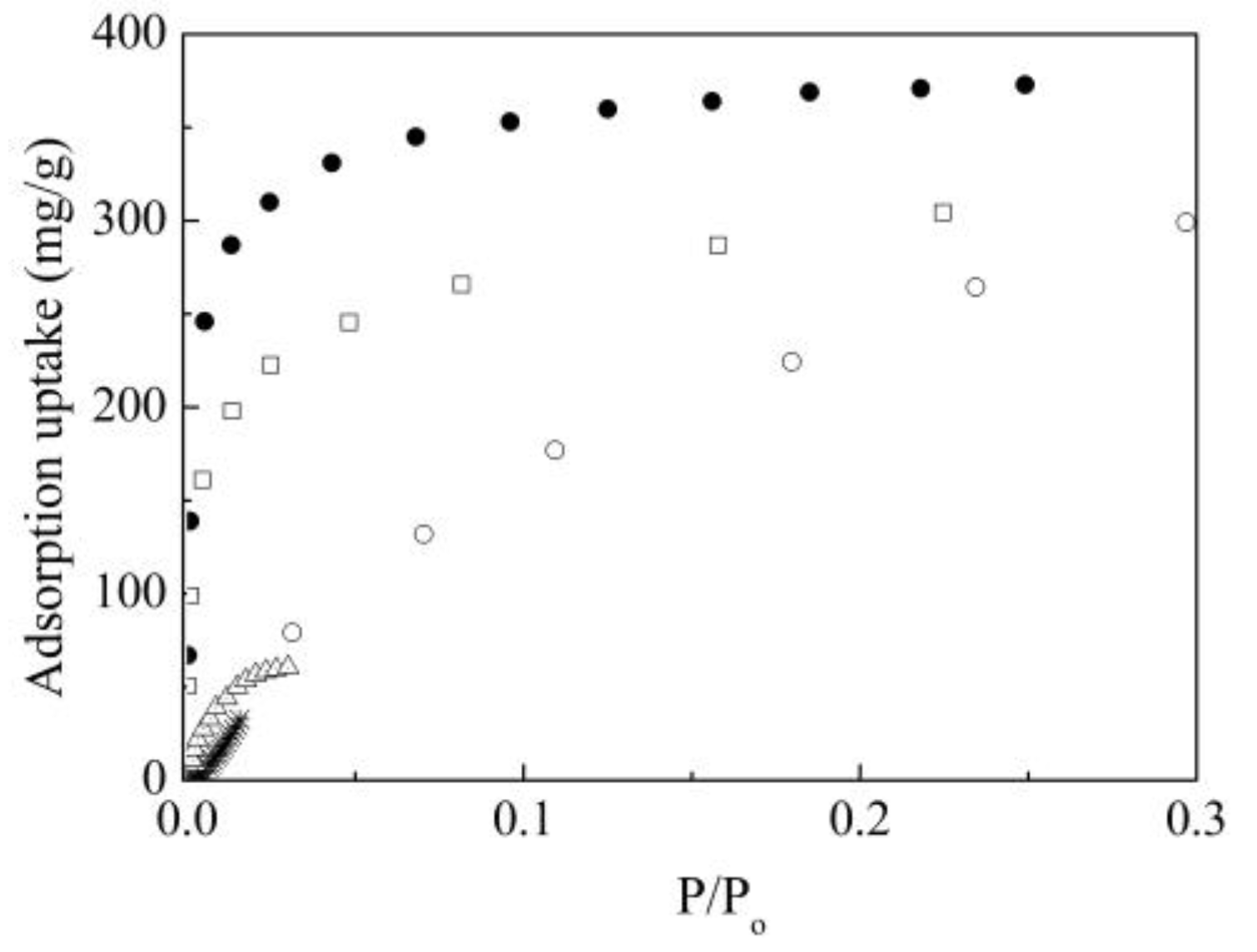 Polysaccharides 06 00003 g004