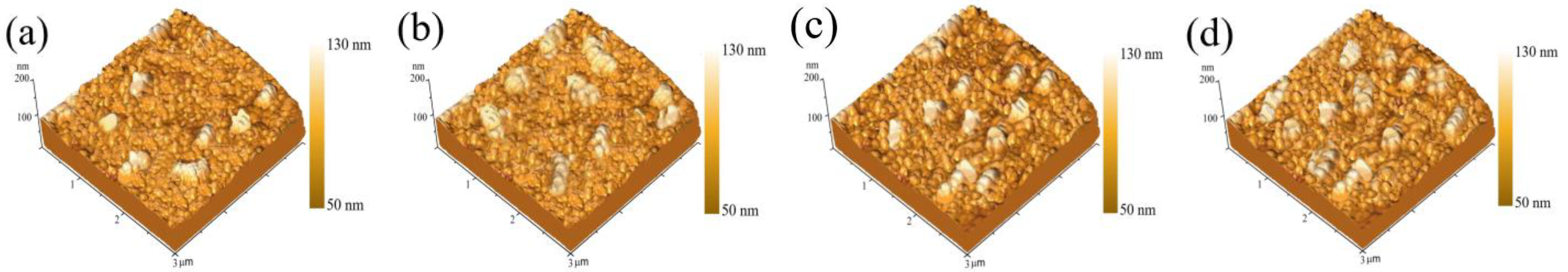 Polysaccharides 06 00003 g006