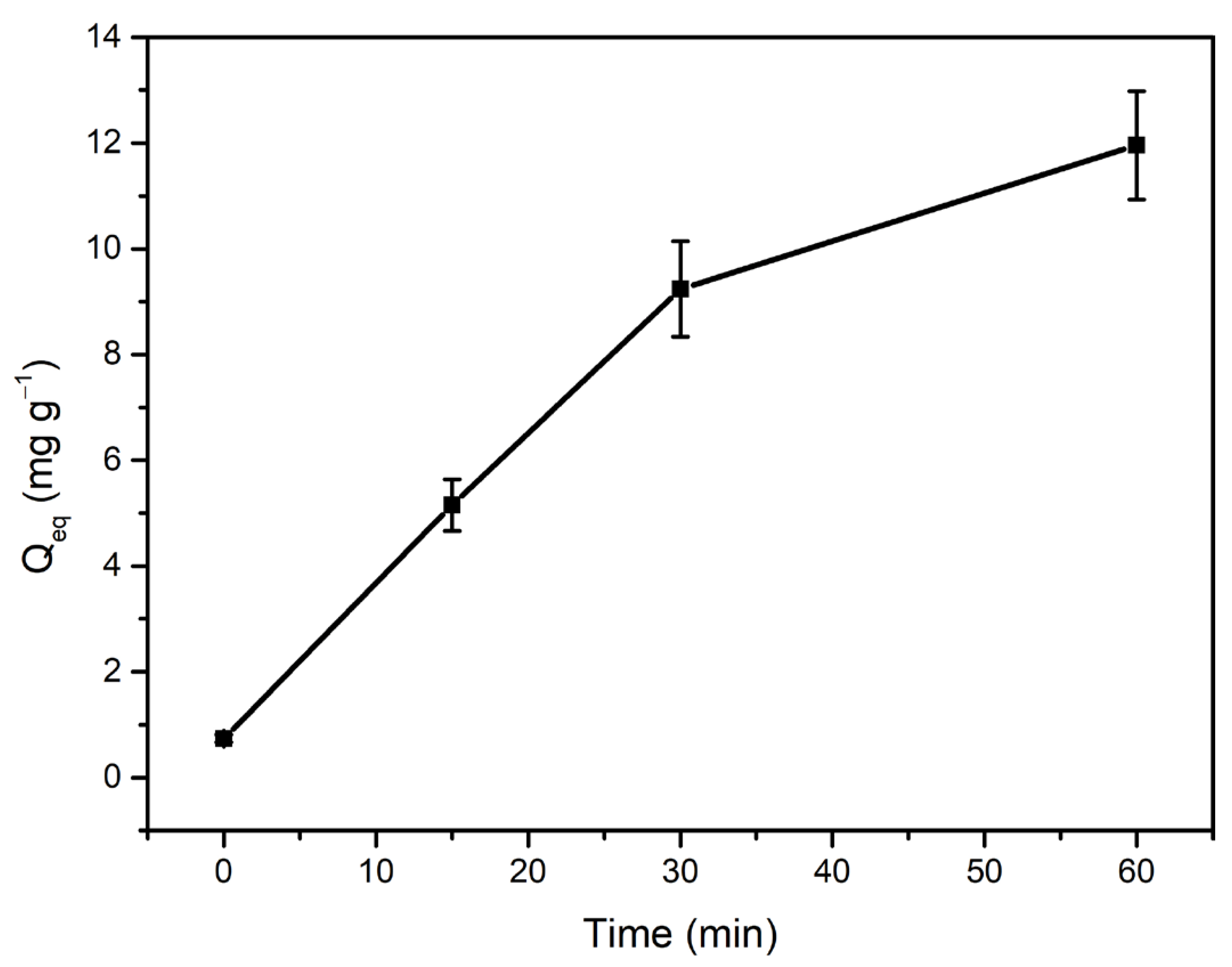 Polysaccharides 06 00008 g008