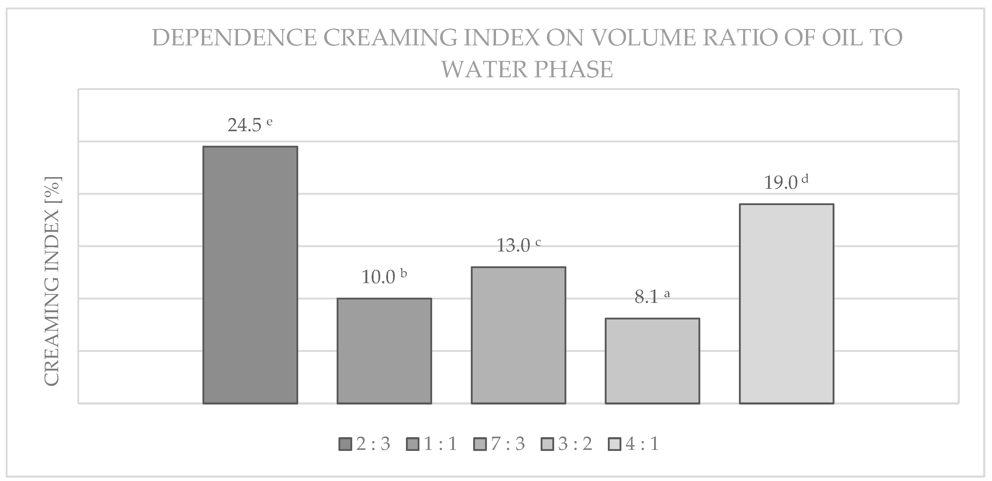 Polysaccharides 06 00029 g014