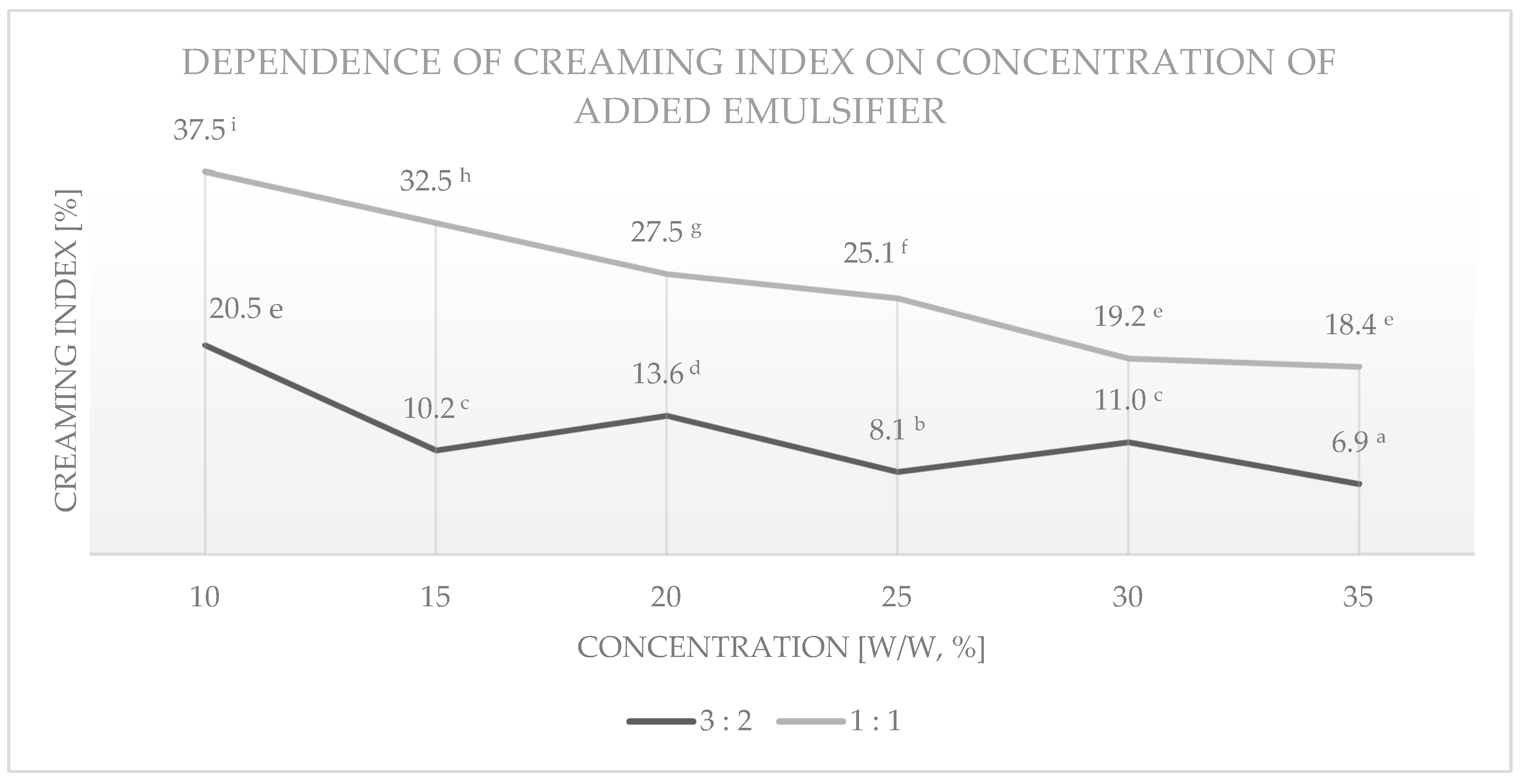 Polysaccharides 06 00029 g015