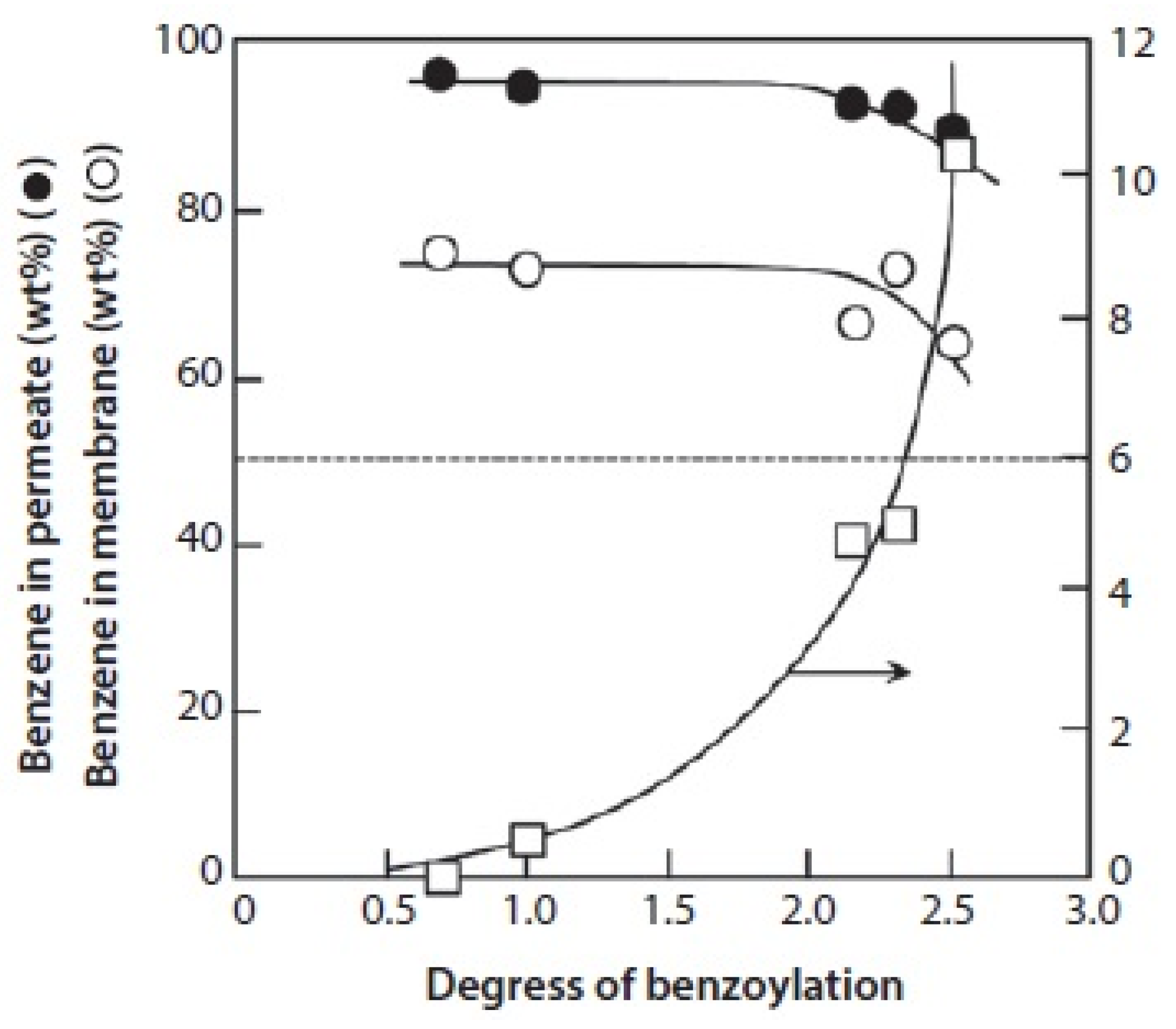 Polysaccharides 06 00031 g011