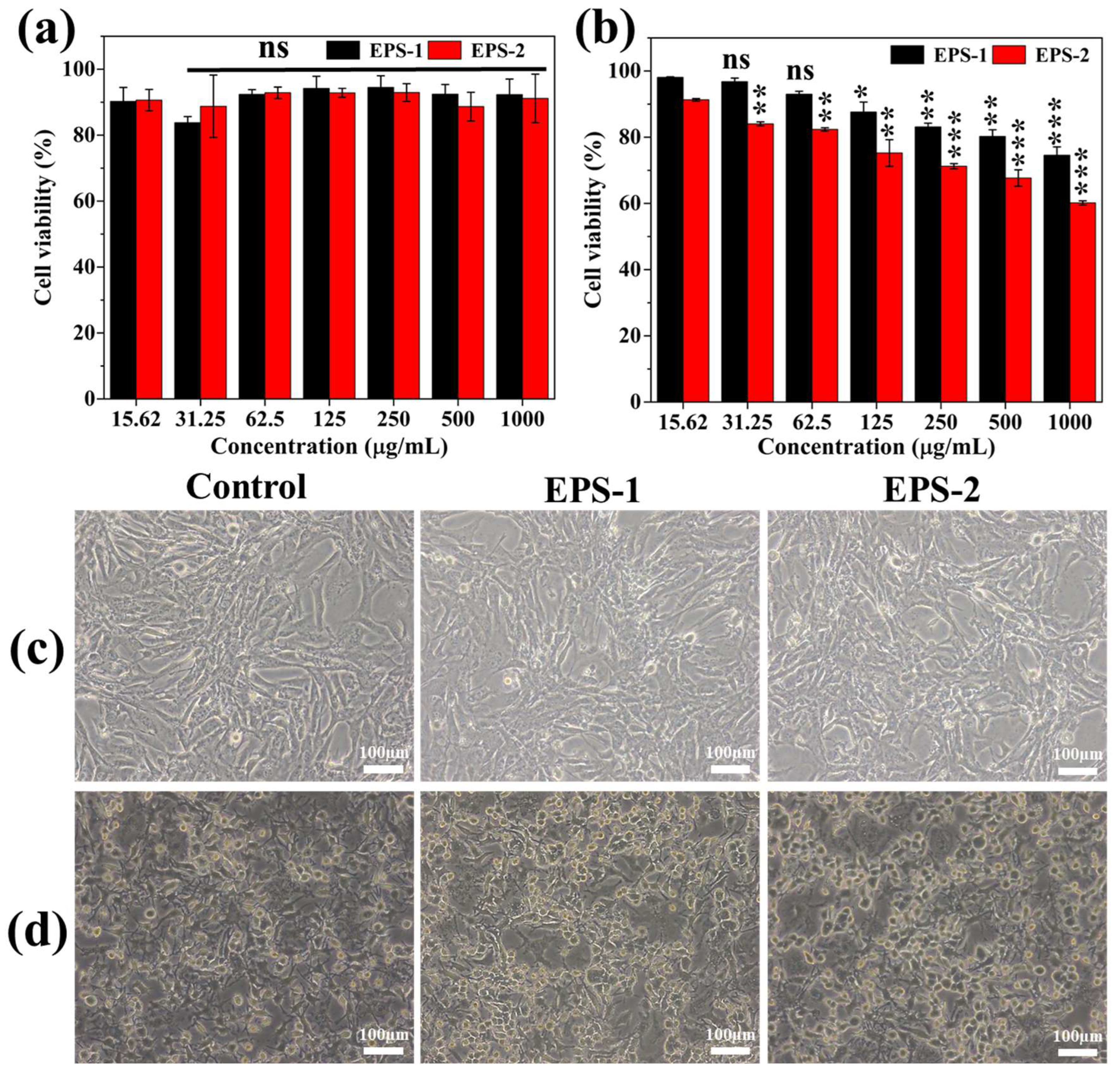 Polysaccharides 06 00033 g006