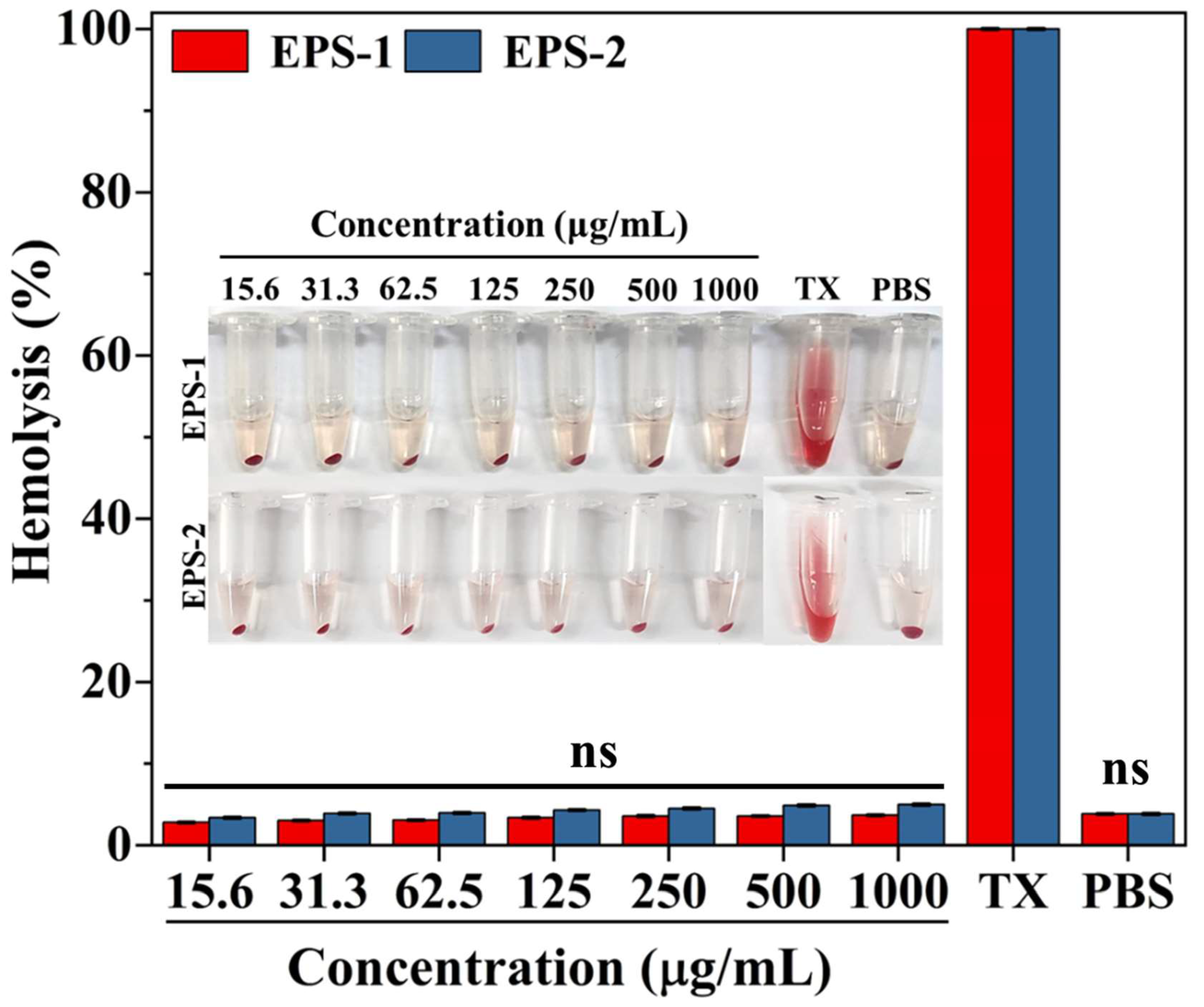 Polysaccharides 06 00033 g009