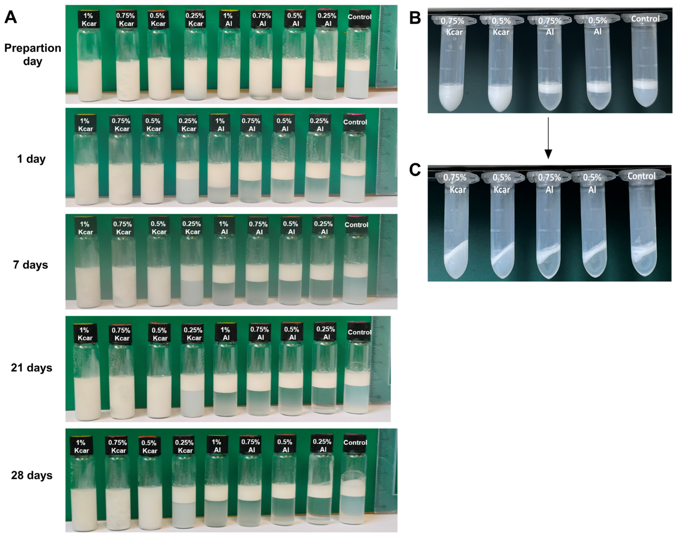 Polysaccharides 06 00035 g001
