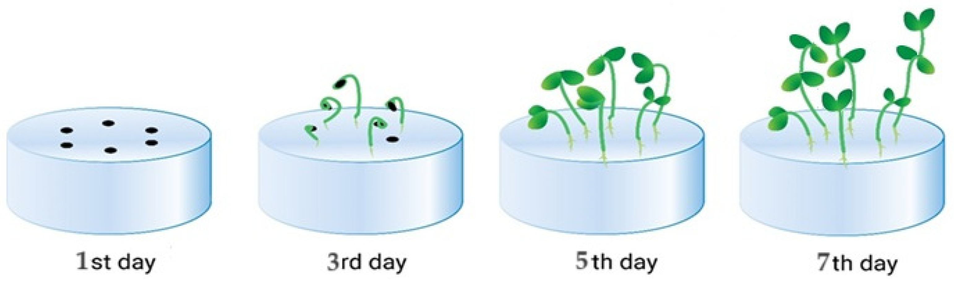 Polysaccharides 06 00037 g004