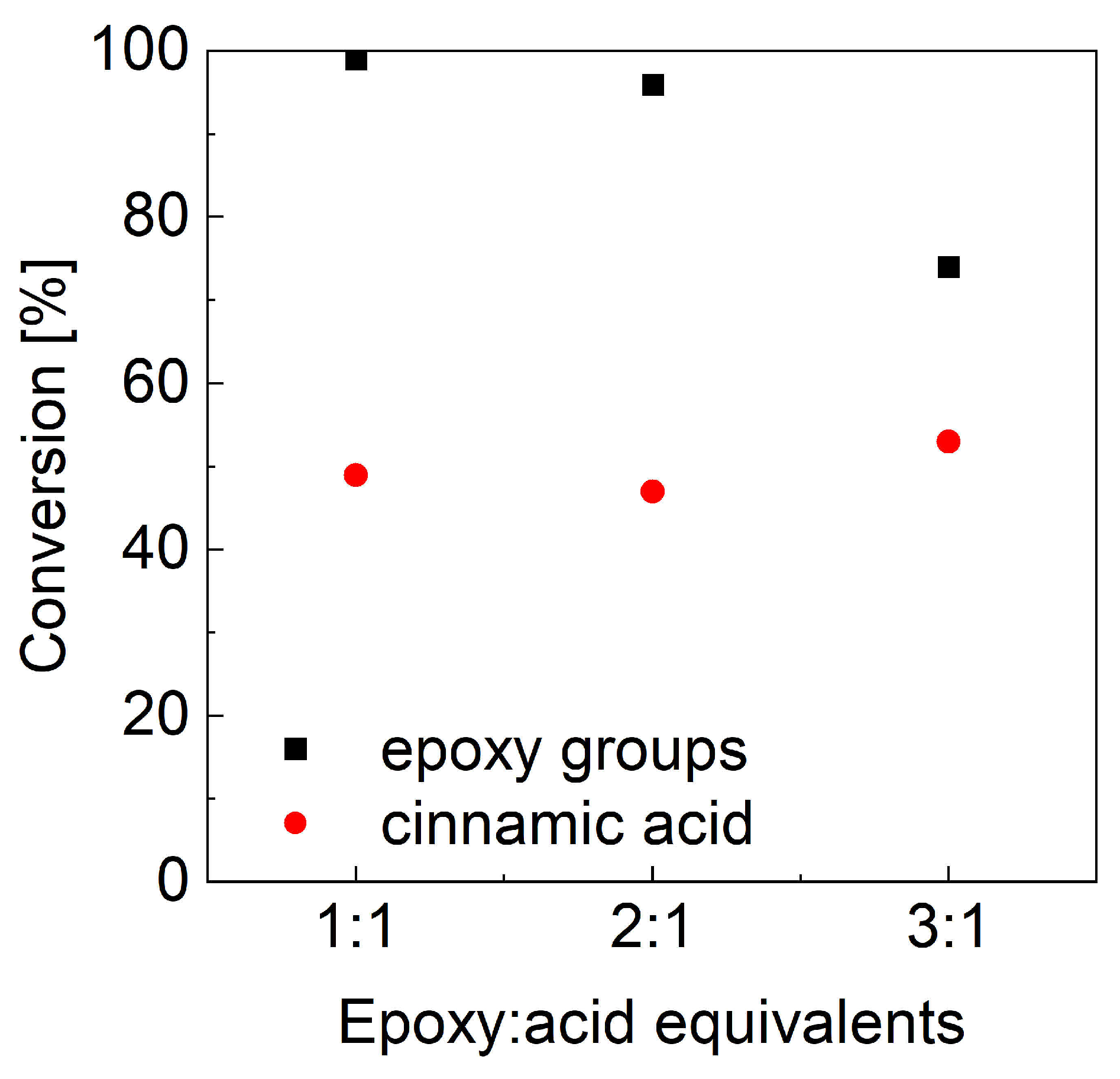 Polysaccharides 06 00040 g006
