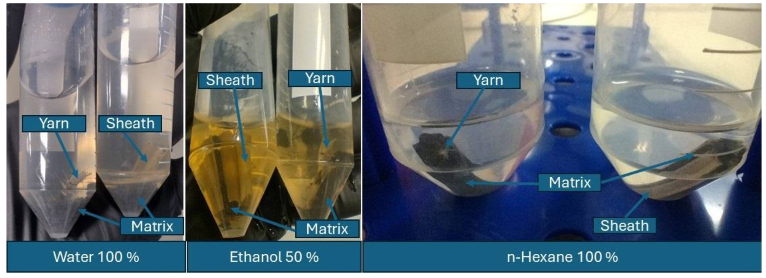 Polysaccharides 06 00041 g003
