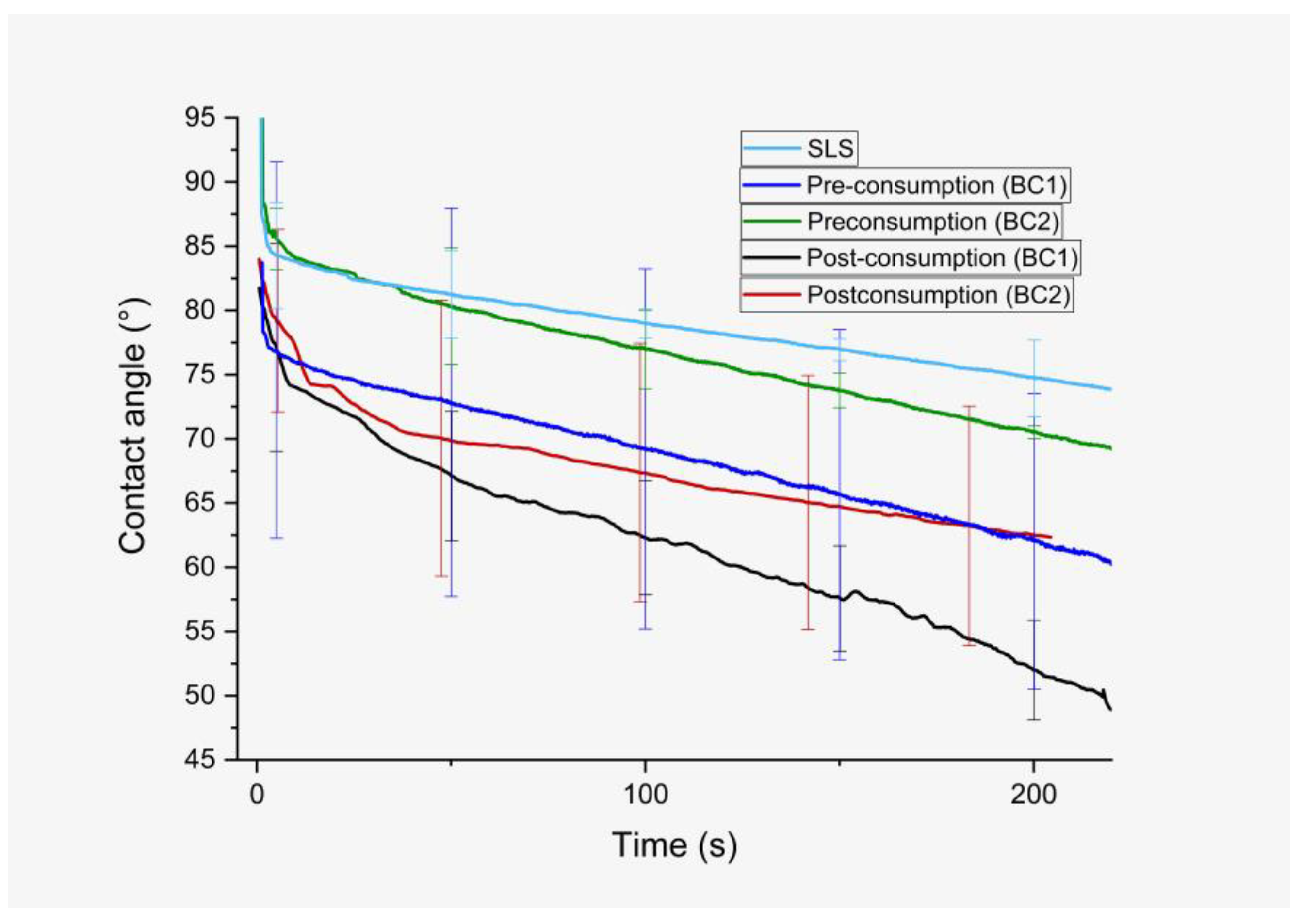 Polysaccharides 06 00041 g004