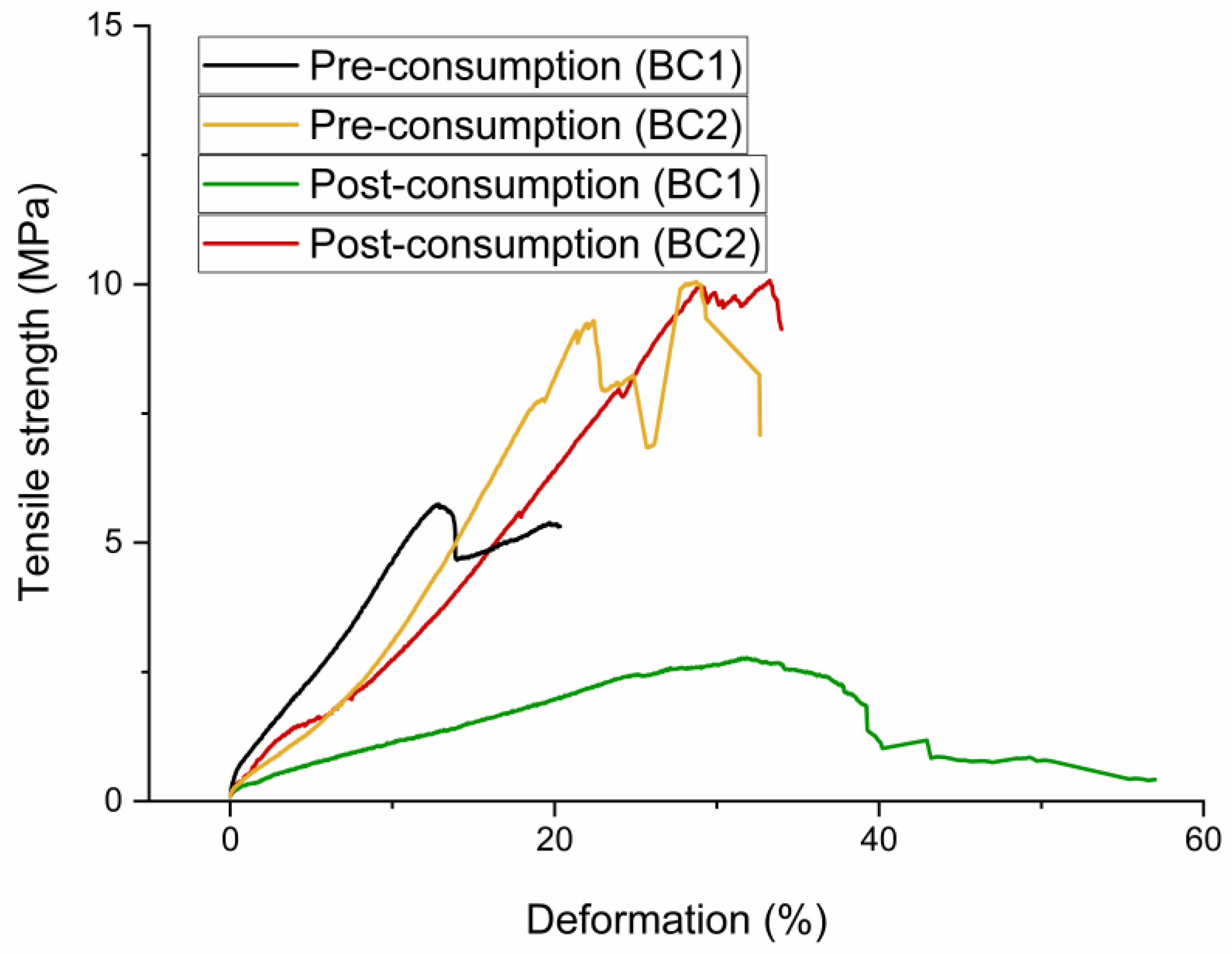 Polysaccharides 06 00041 g009