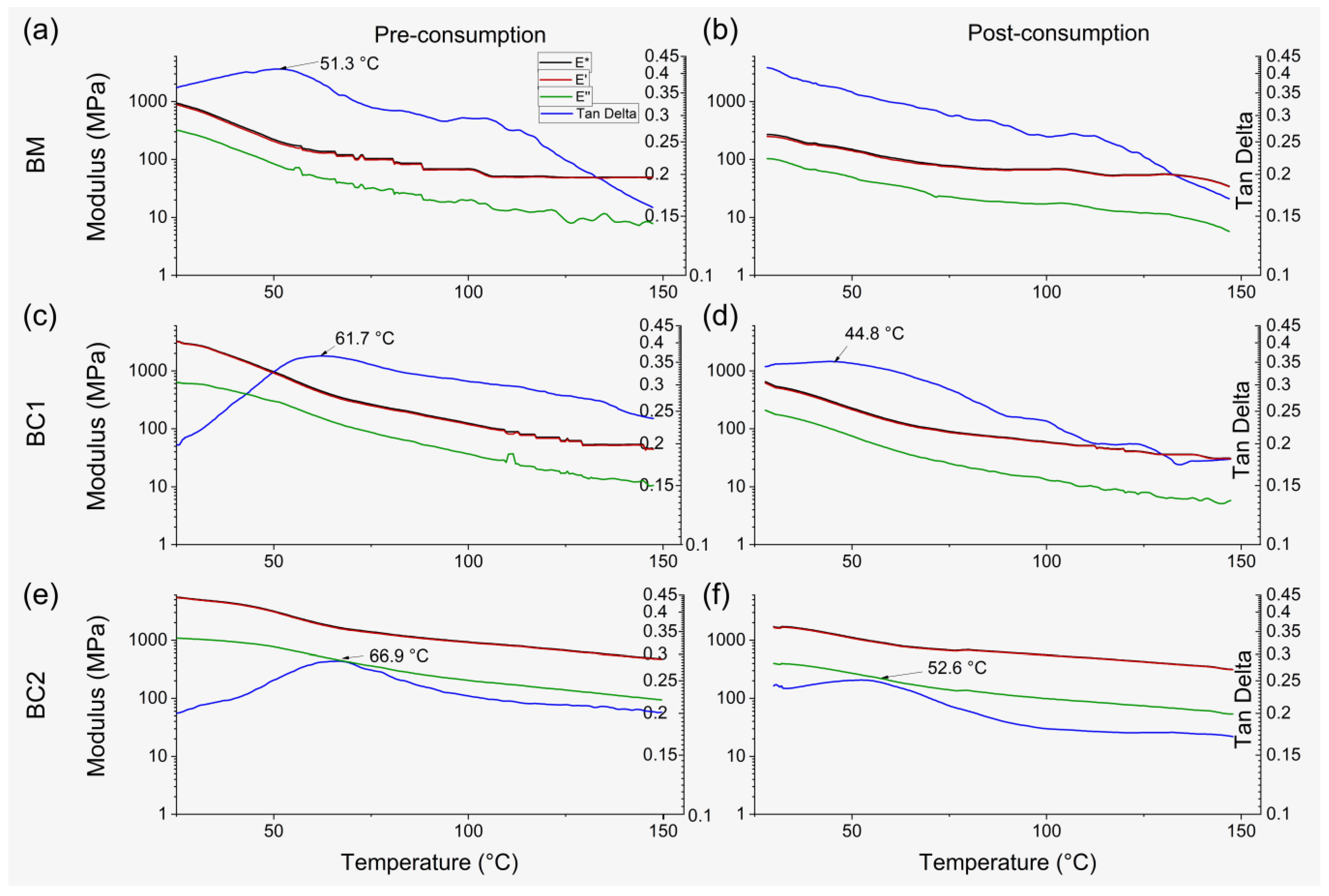 Polysaccharides 06 00041 g010