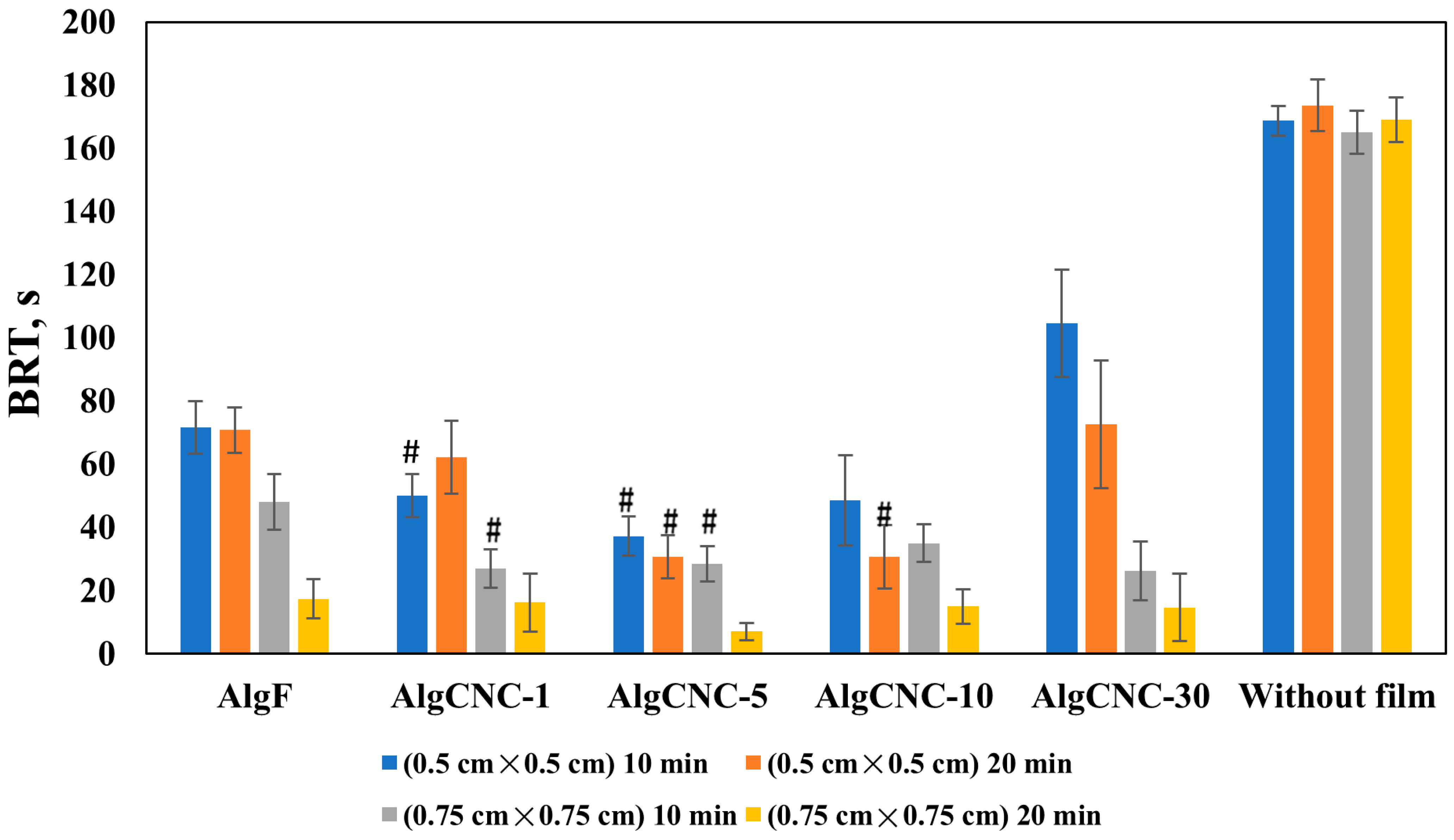 Polysaccharides 06 00043 g010 Polysaccharides 06 00043 g010