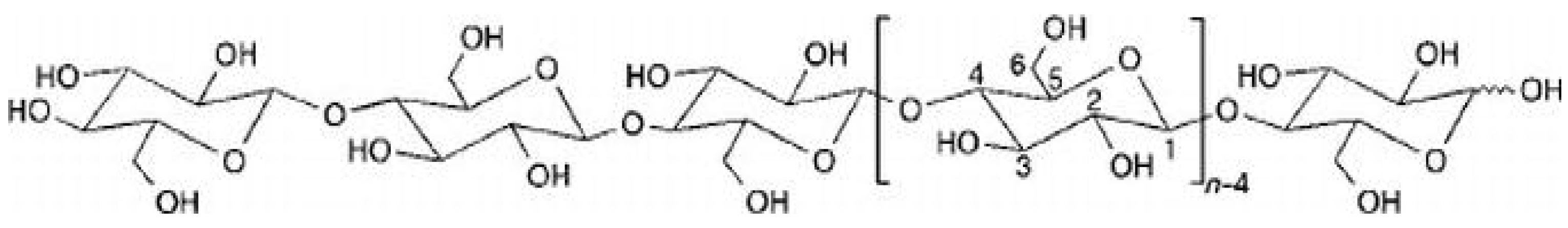 Polysaccharides 06 00053 g001 Polysaccharides 06 00053 g001