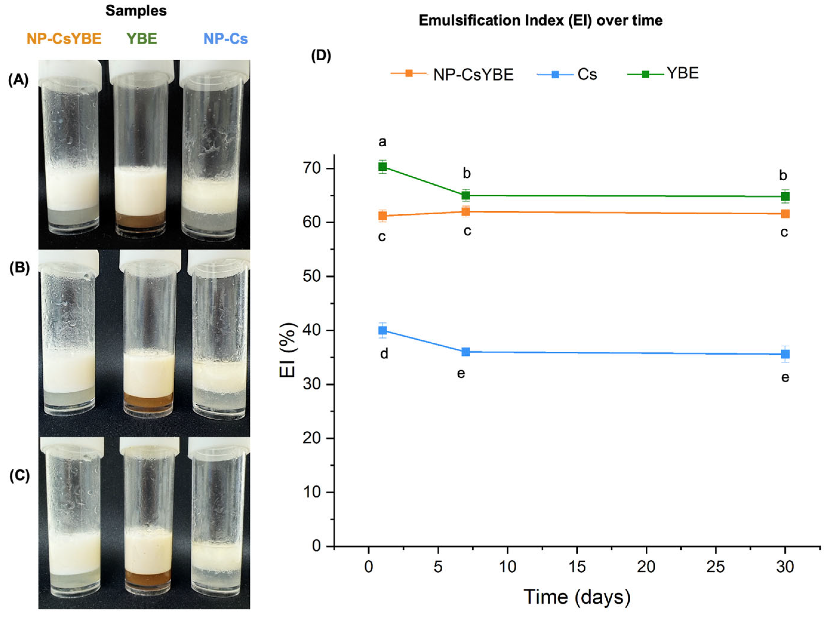 Polysaccharides 06 00056 g004
