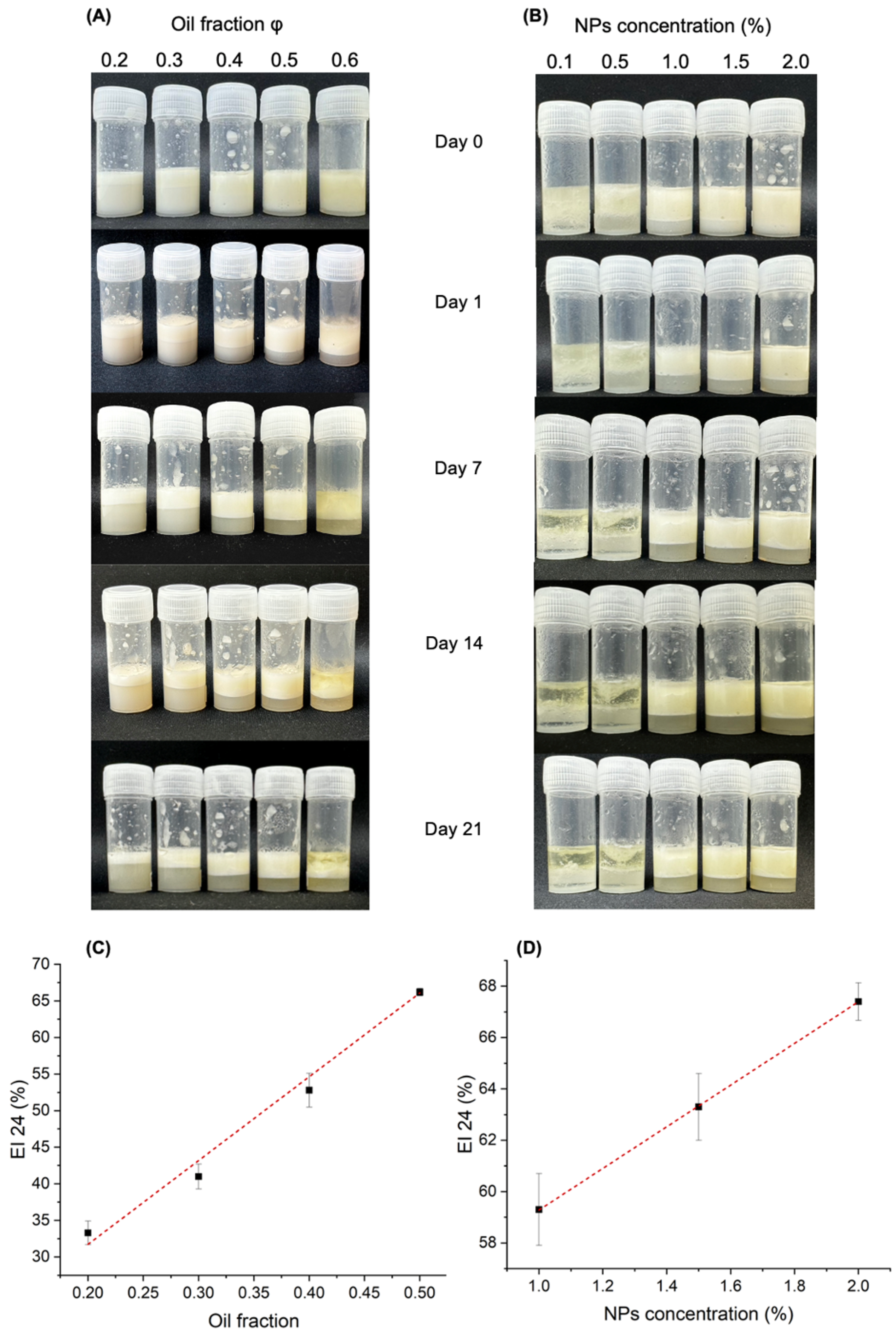 Polysaccharides 06 00056 g006