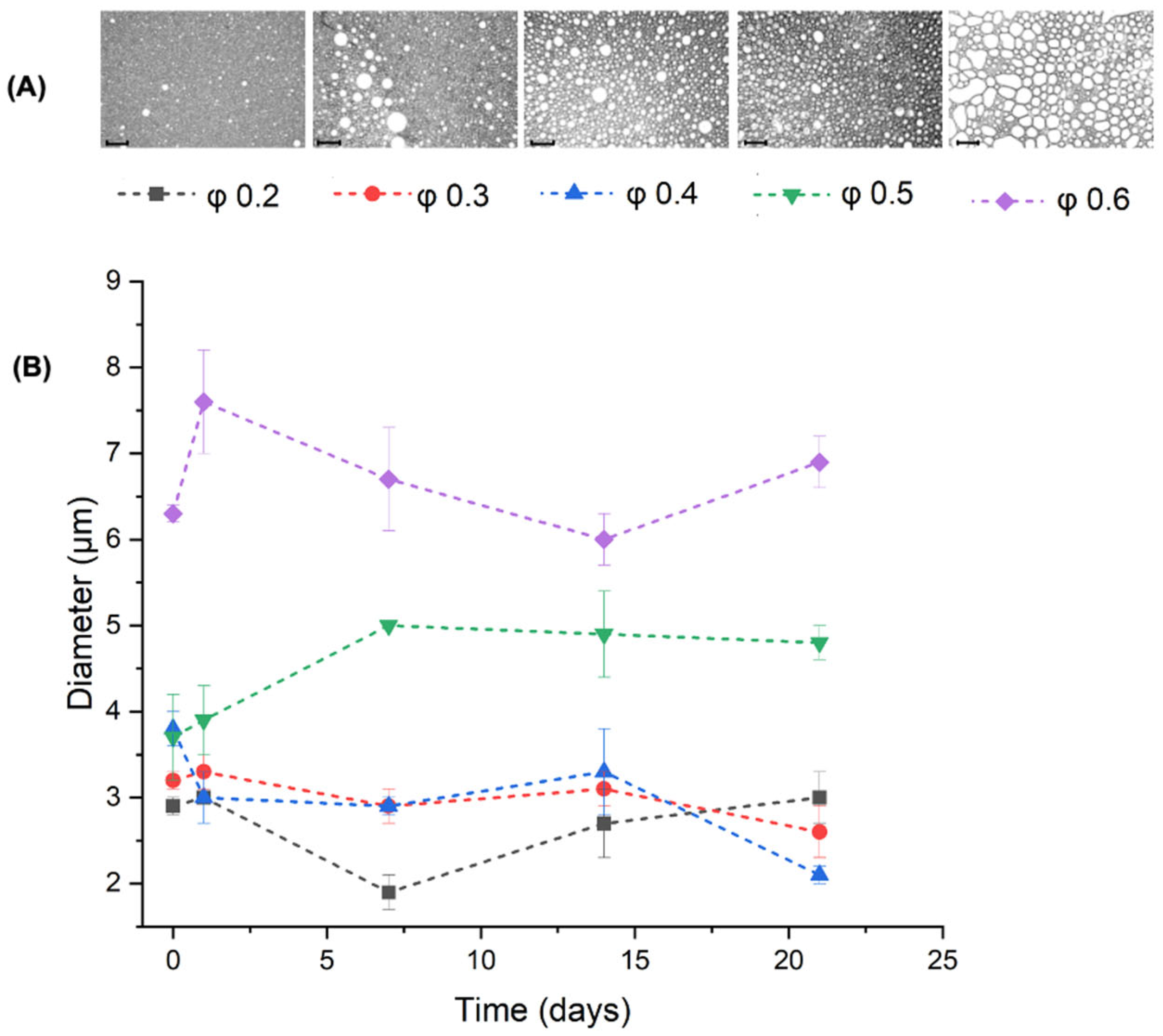 Polysaccharides 06 00056 g007