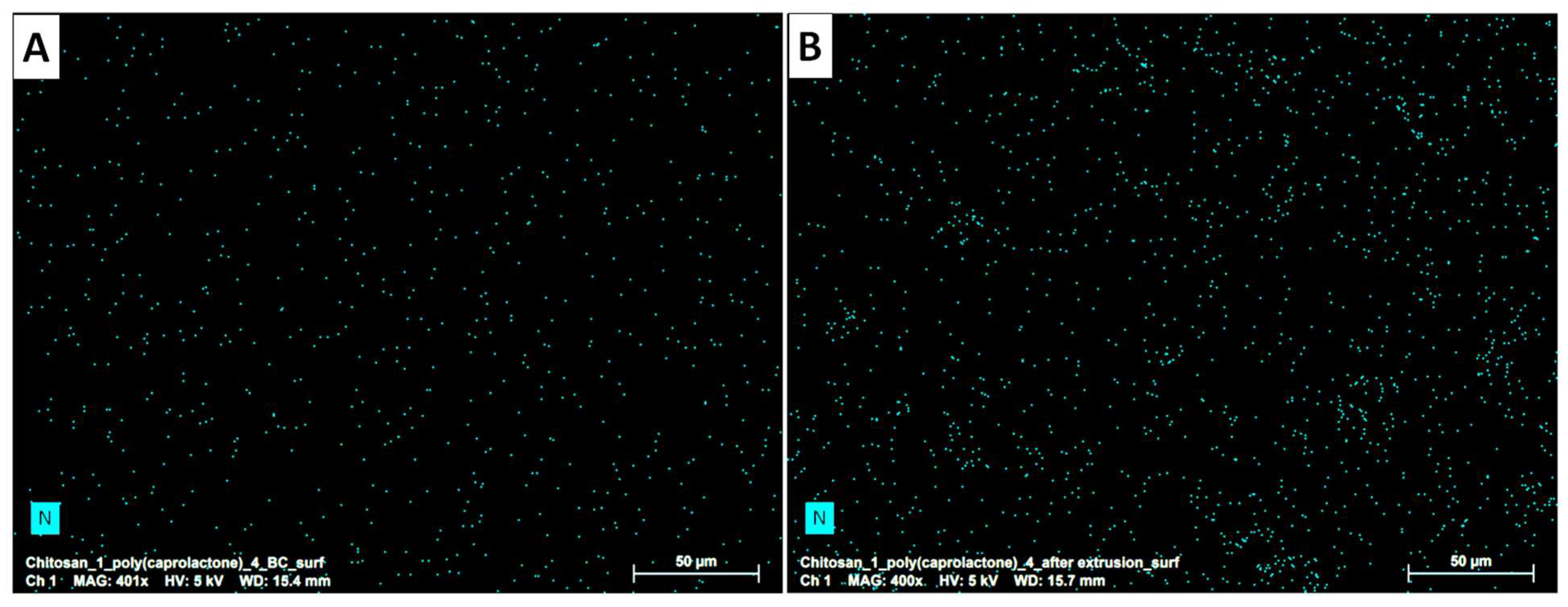 Polysaccharides 06 00063 g004