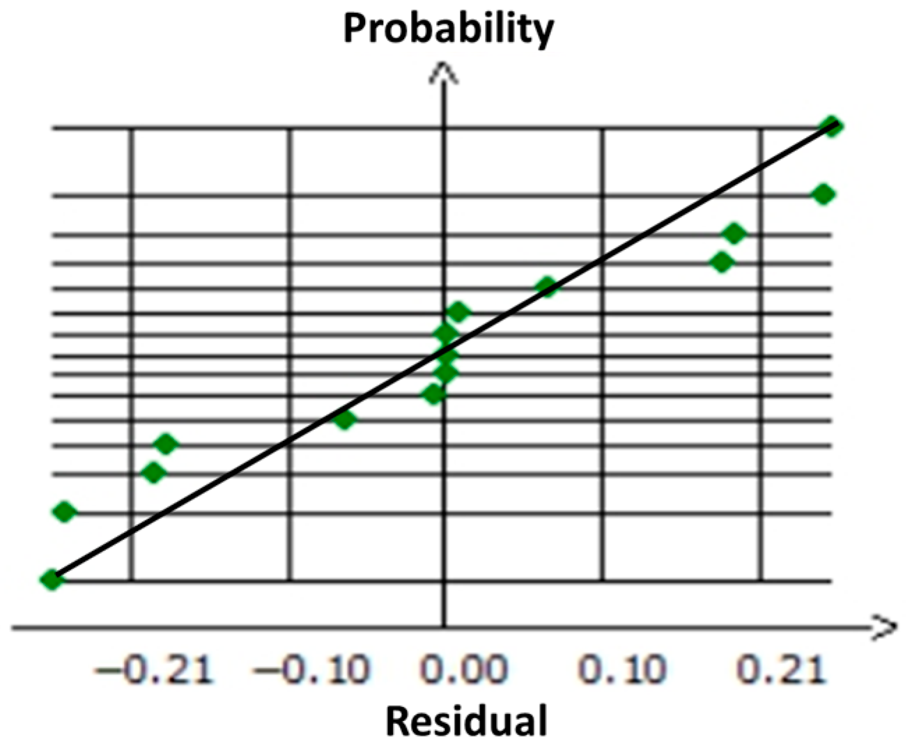 Polysaccharides 06 00065 g003