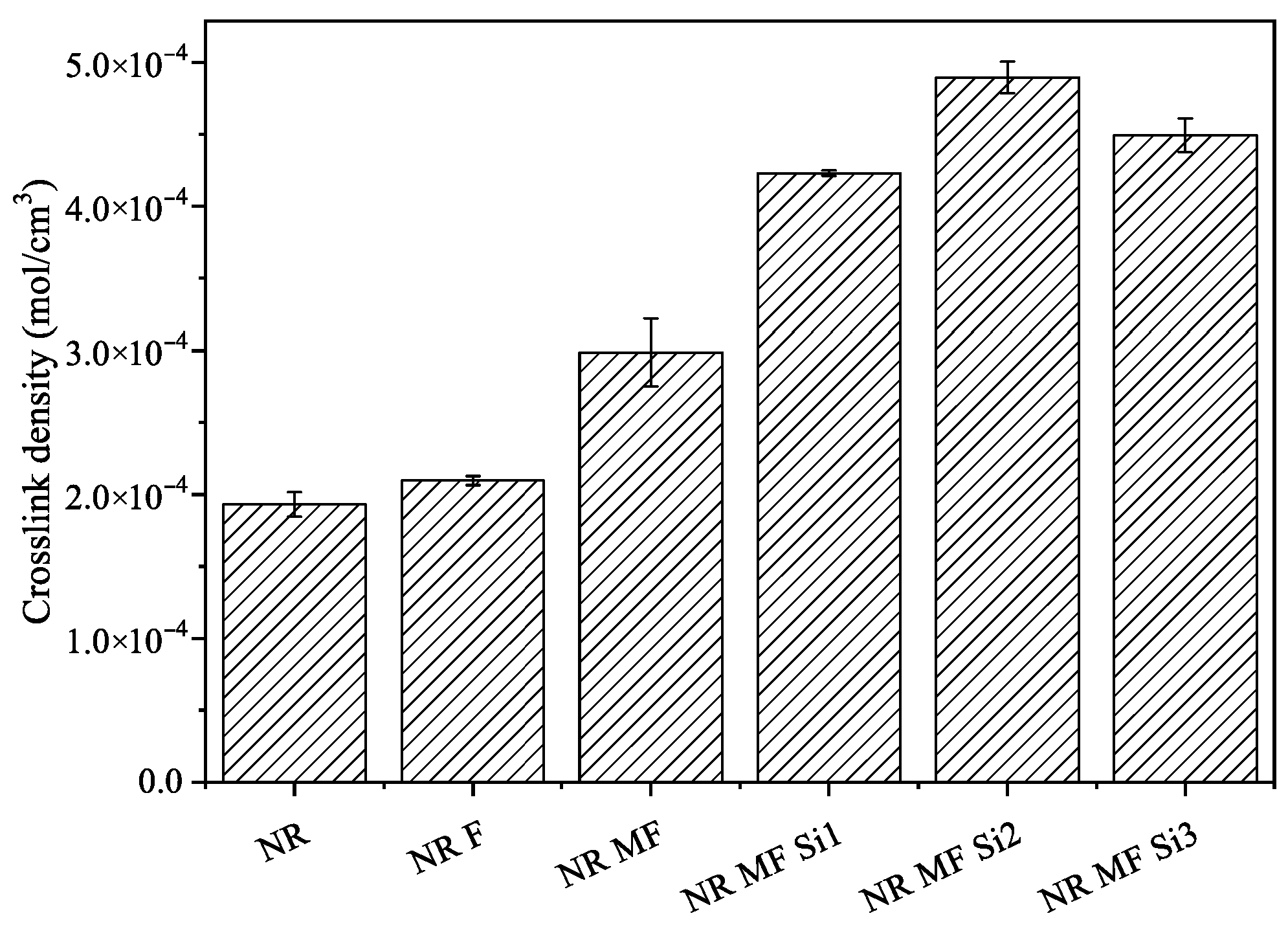 Polysaccharides 06 00070 g006