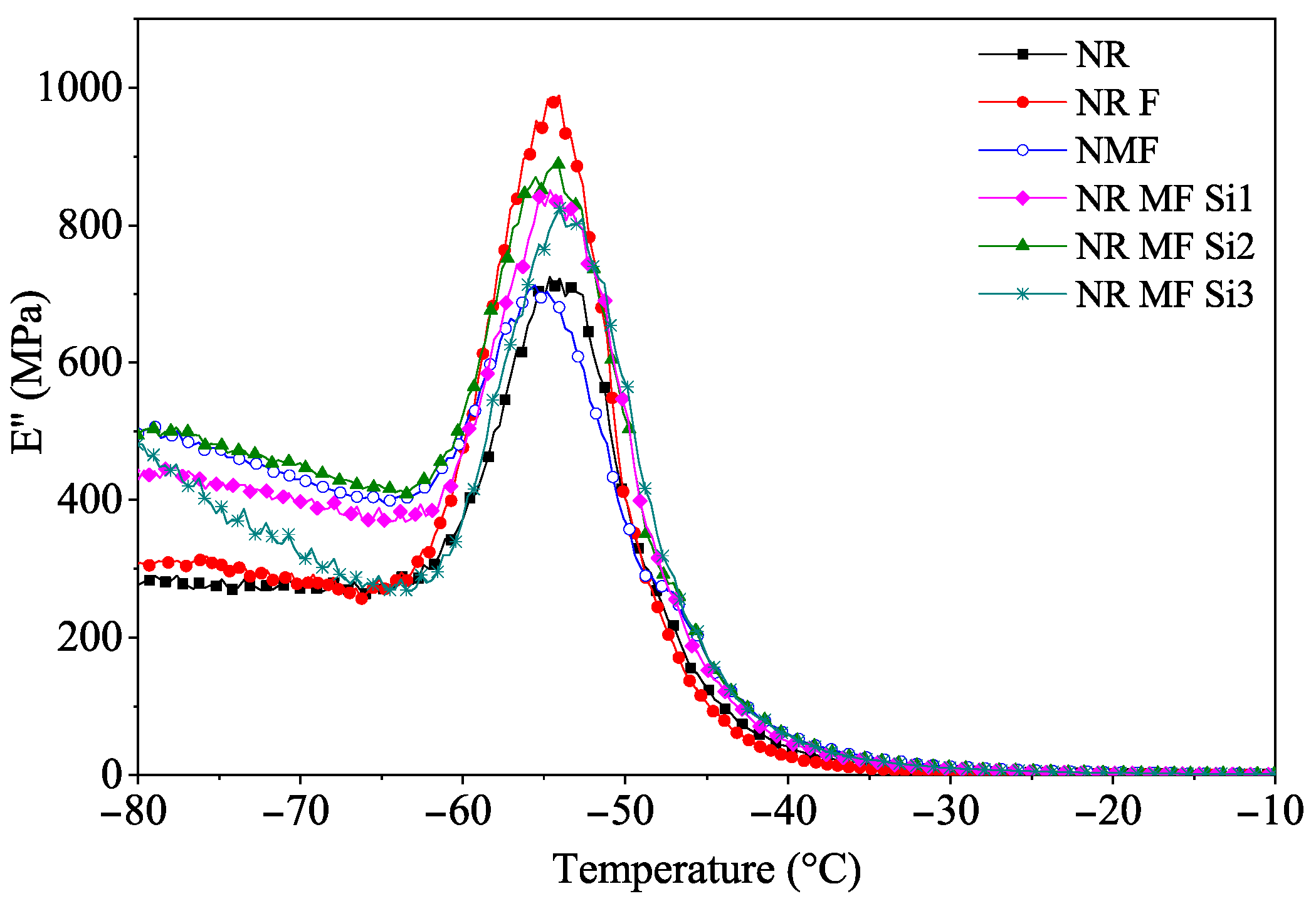 Polysaccharides 06 00070 g008