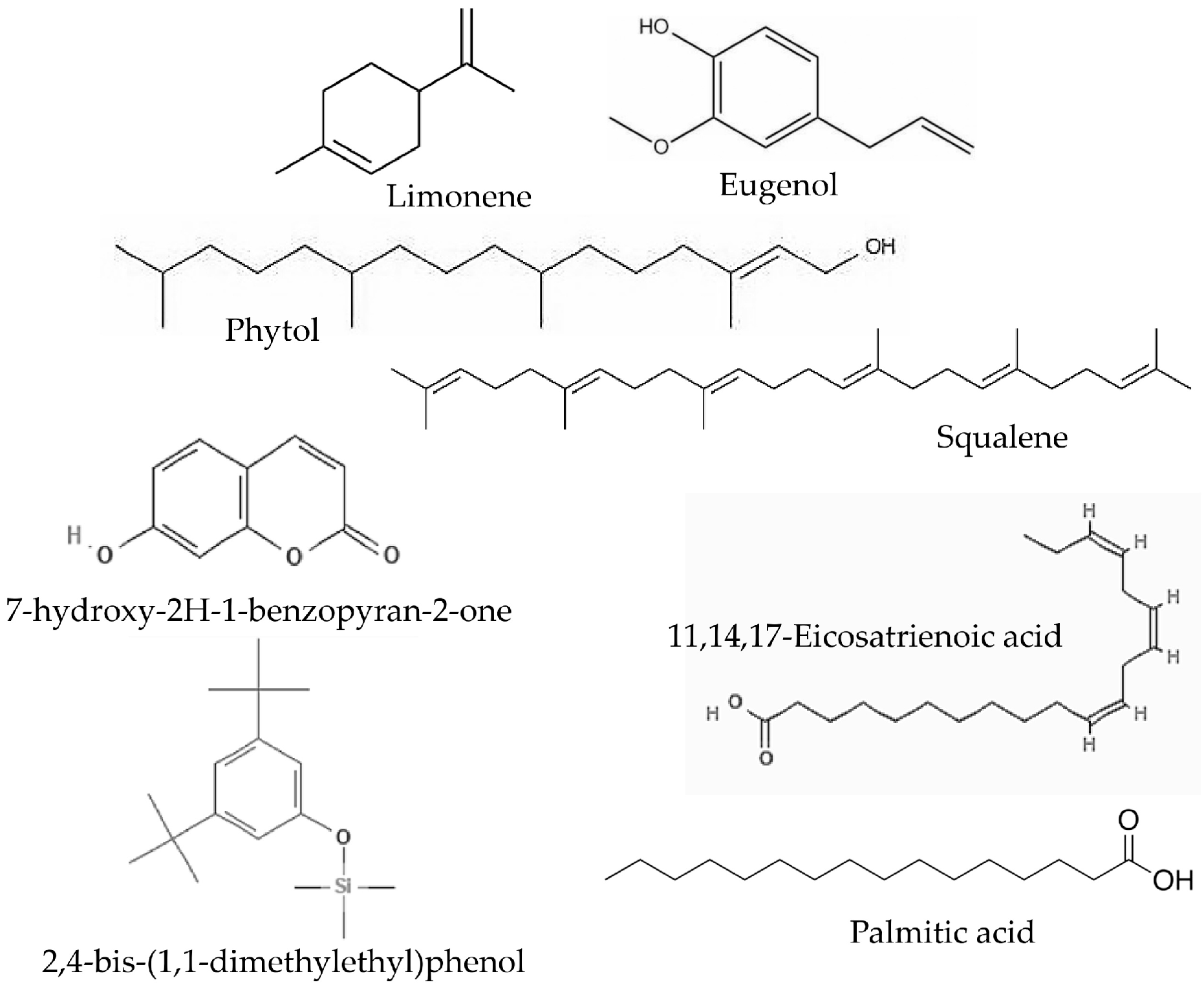 Polysaccharides 06 00075 g007