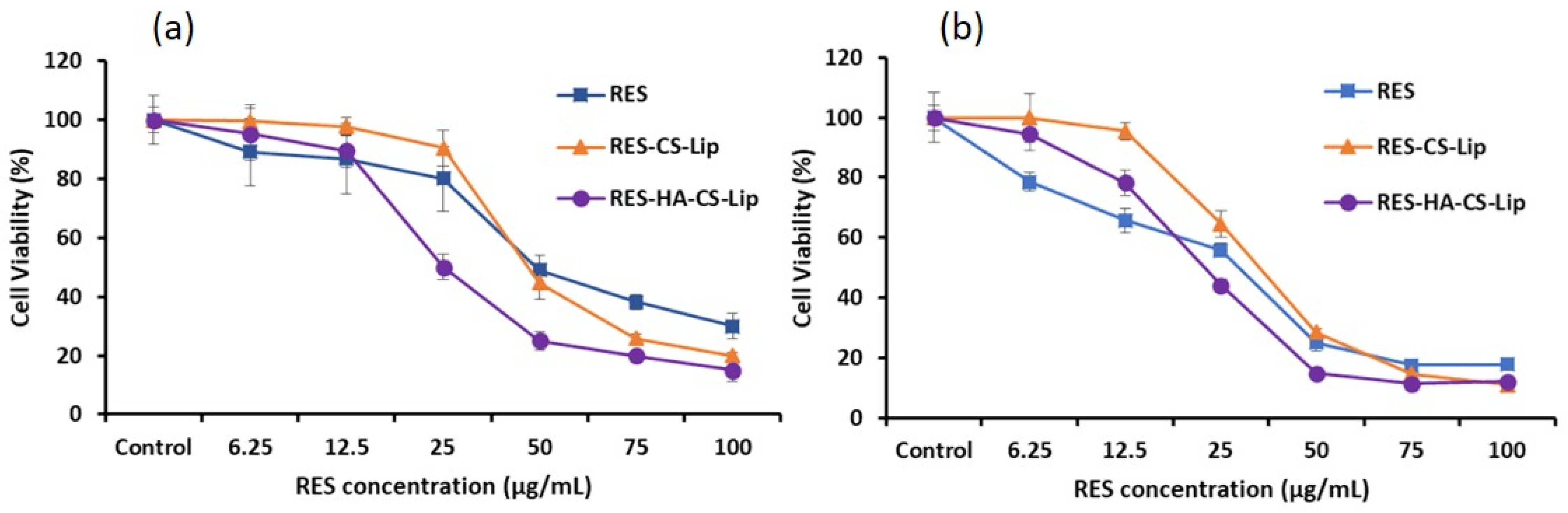 Polysaccharides 06 00093 g006 Polysaccharides 06 00093 g006