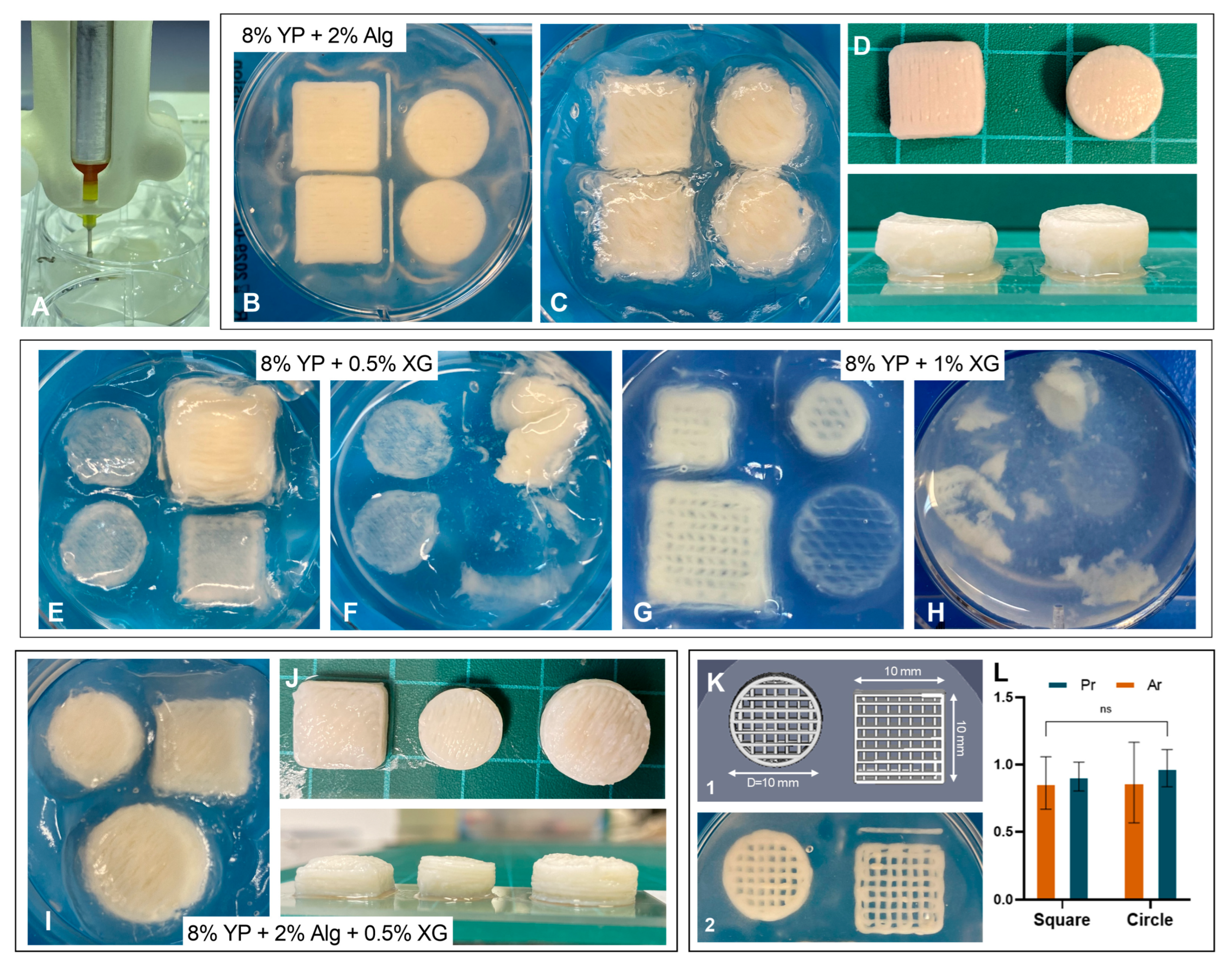 Polysaccharides 06 00101 g007 Polysaccharides 06 00101 g007