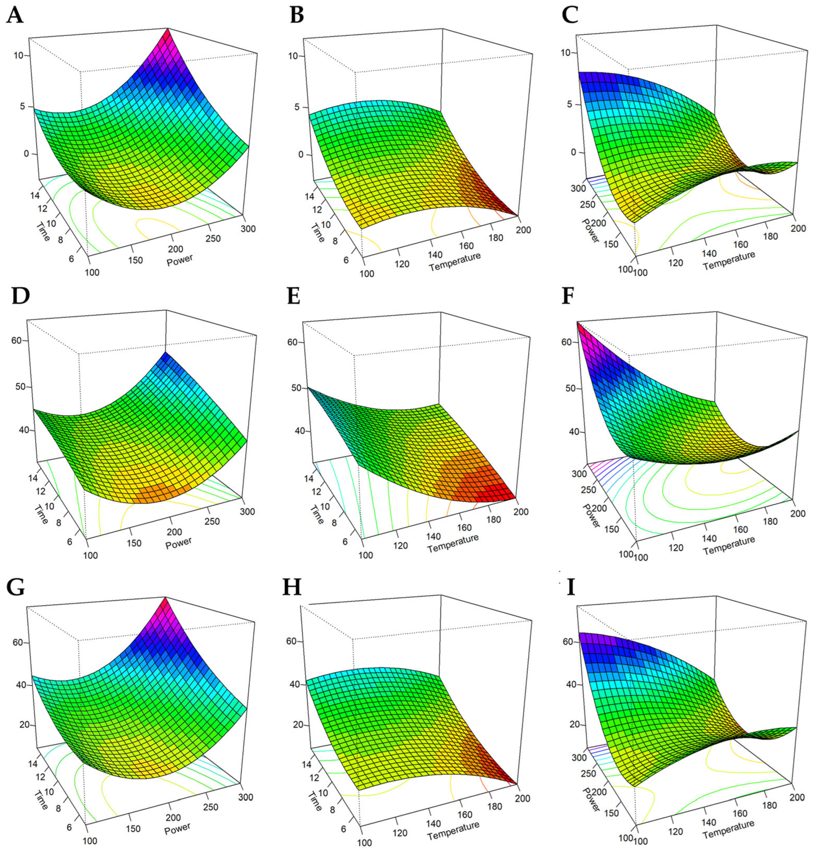 Polysaccharides 06 00105 g001 Polysaccharides 06 00105 g001