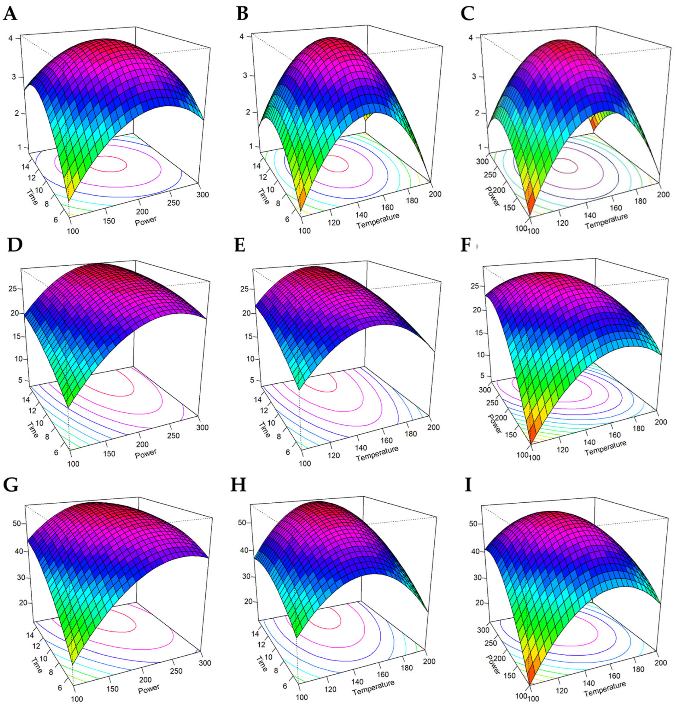 Polysaccharides 06 00105 g002 Polysaccharides 06 00105 g002