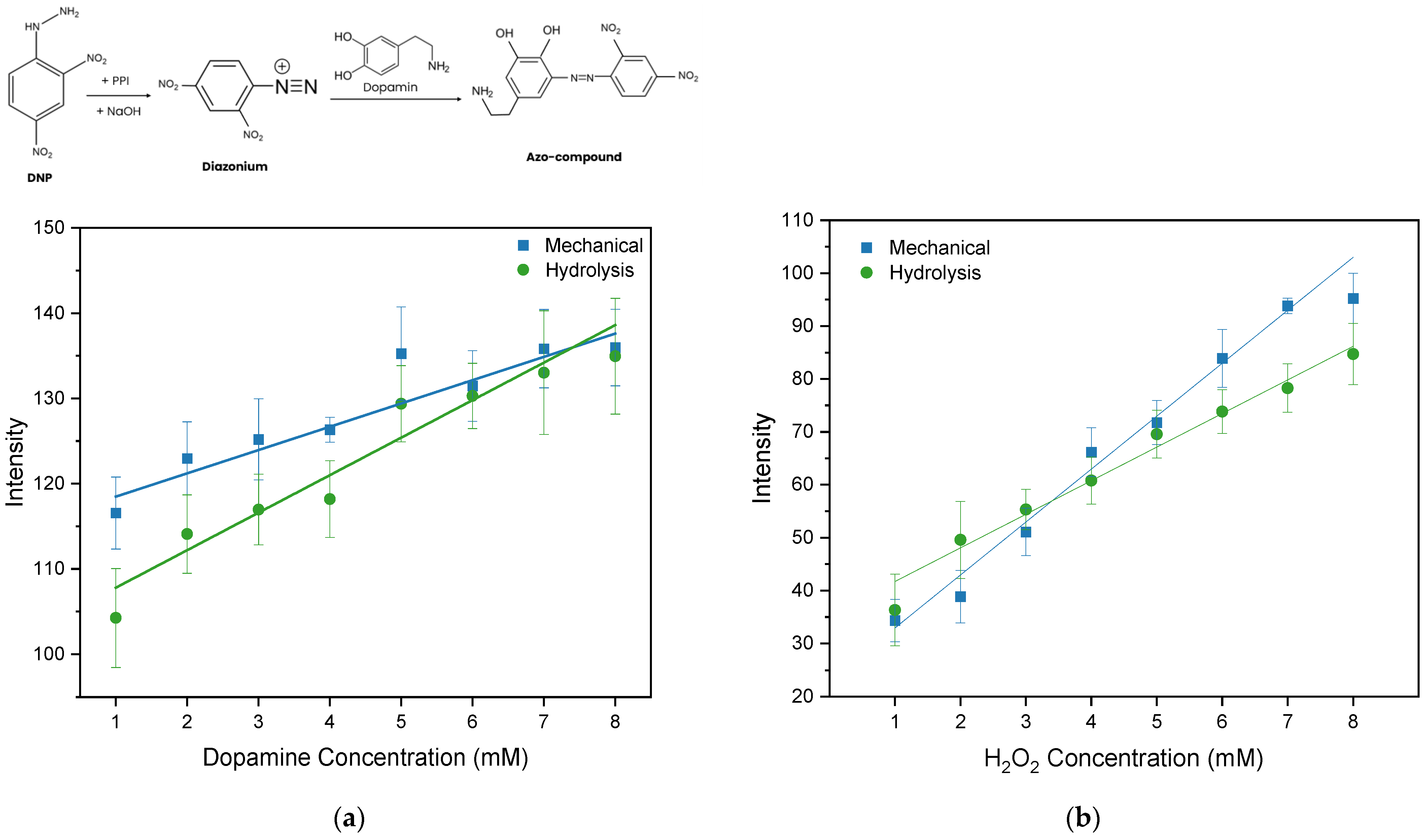 Polysaccharides 07 00014 g011 Polysaccharides 07 00014 g011