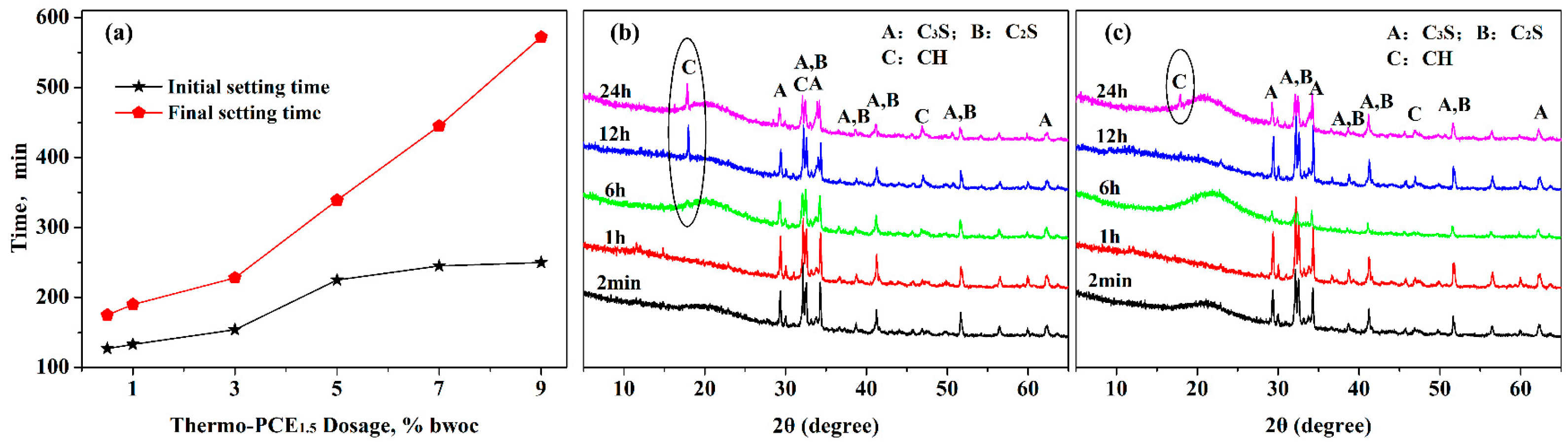 Polysaccharides 07 00017 g004