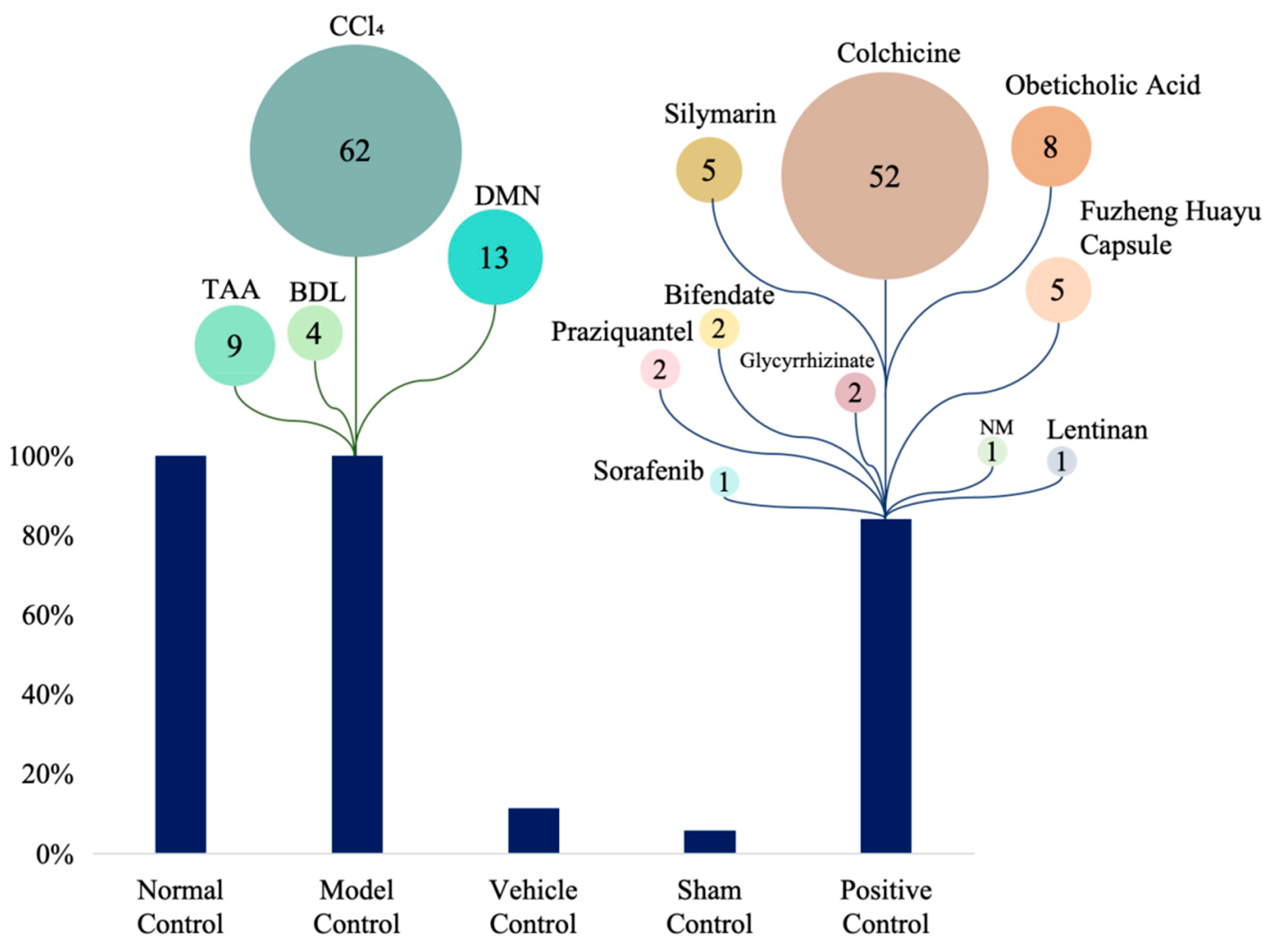 Polysaccharides 07 00019 g003