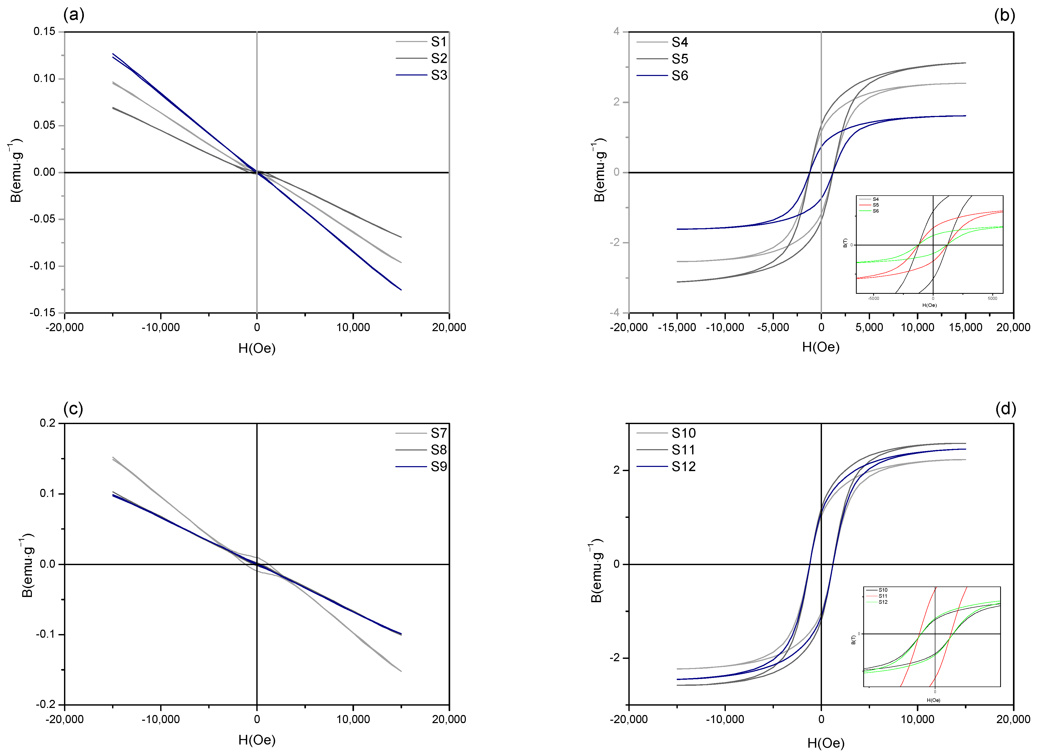 Polysaccharides 07 00022 g005 Polysaccharides 07 00022 g005