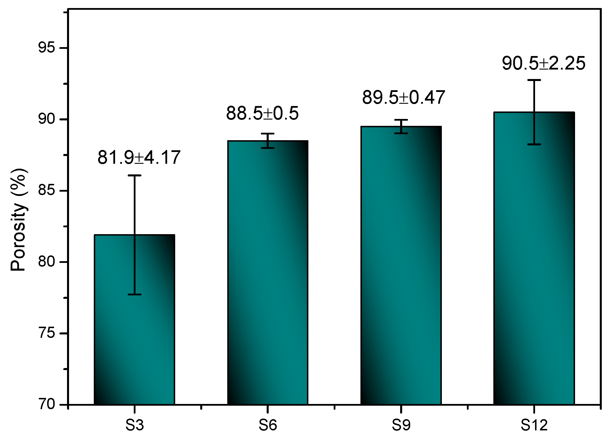 Polysaccharides 07 00022 g007 Polysaccharides 07 00022 g007