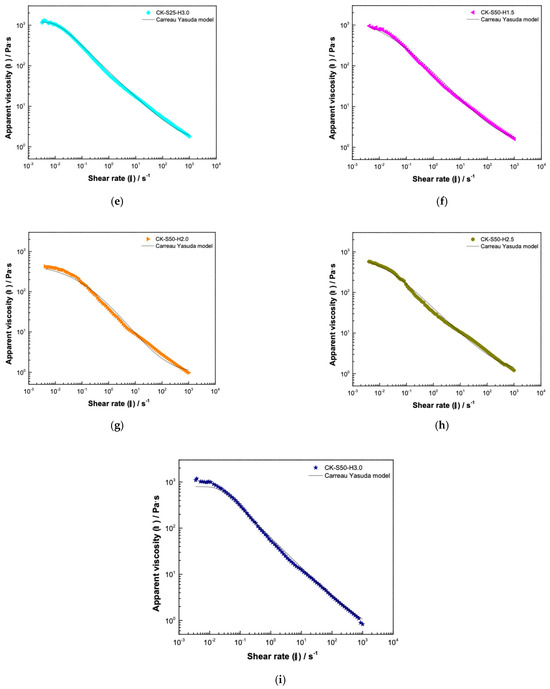 Polysaccharides 07 00036 g0a1b